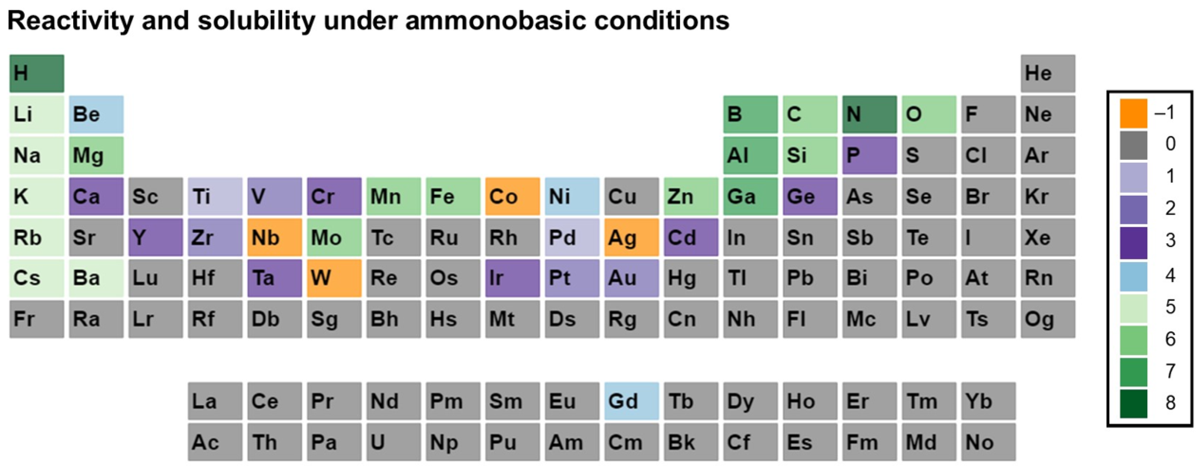 Materials 17 03104 g010