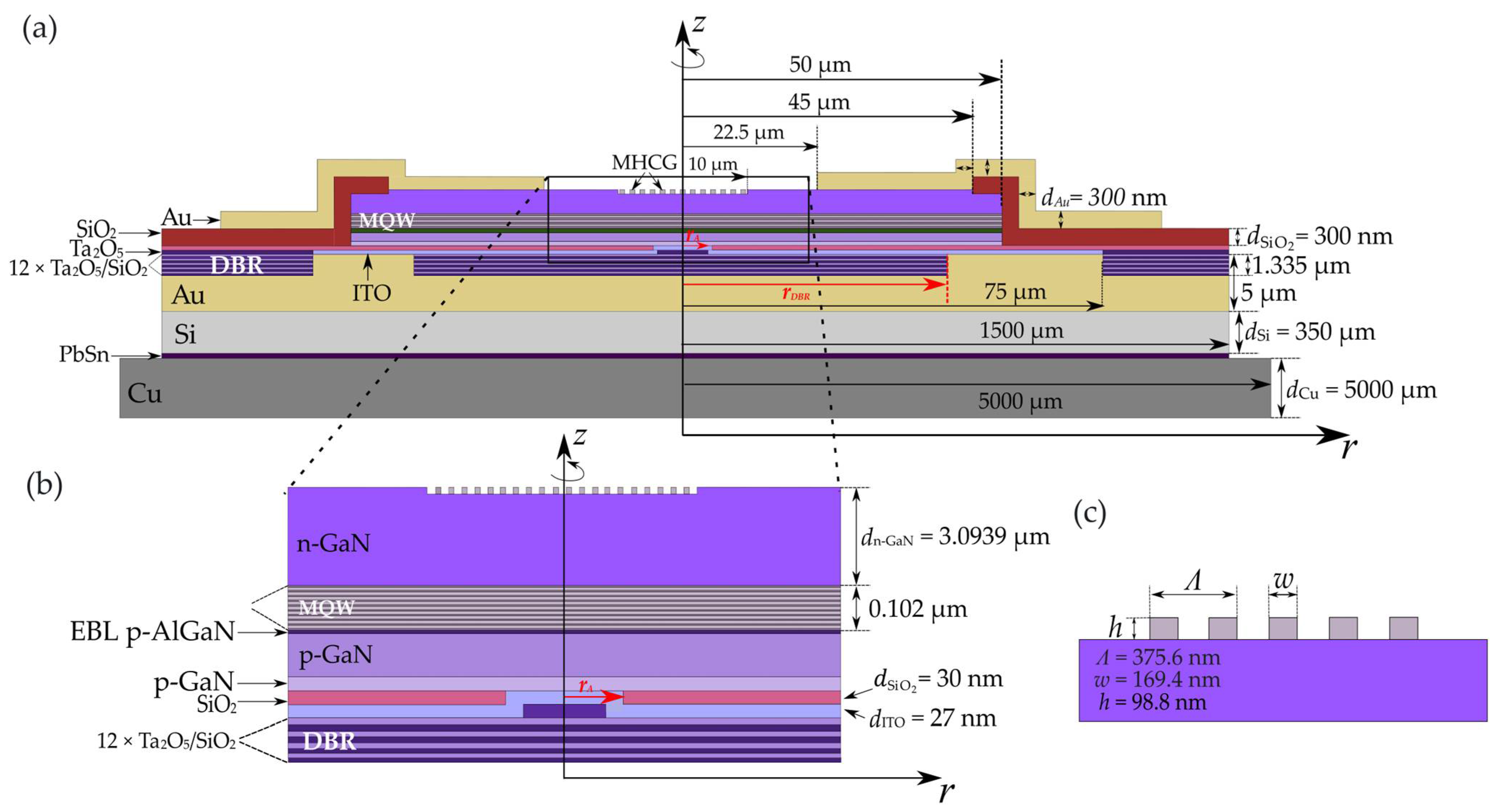 Materials 17 03107 g001