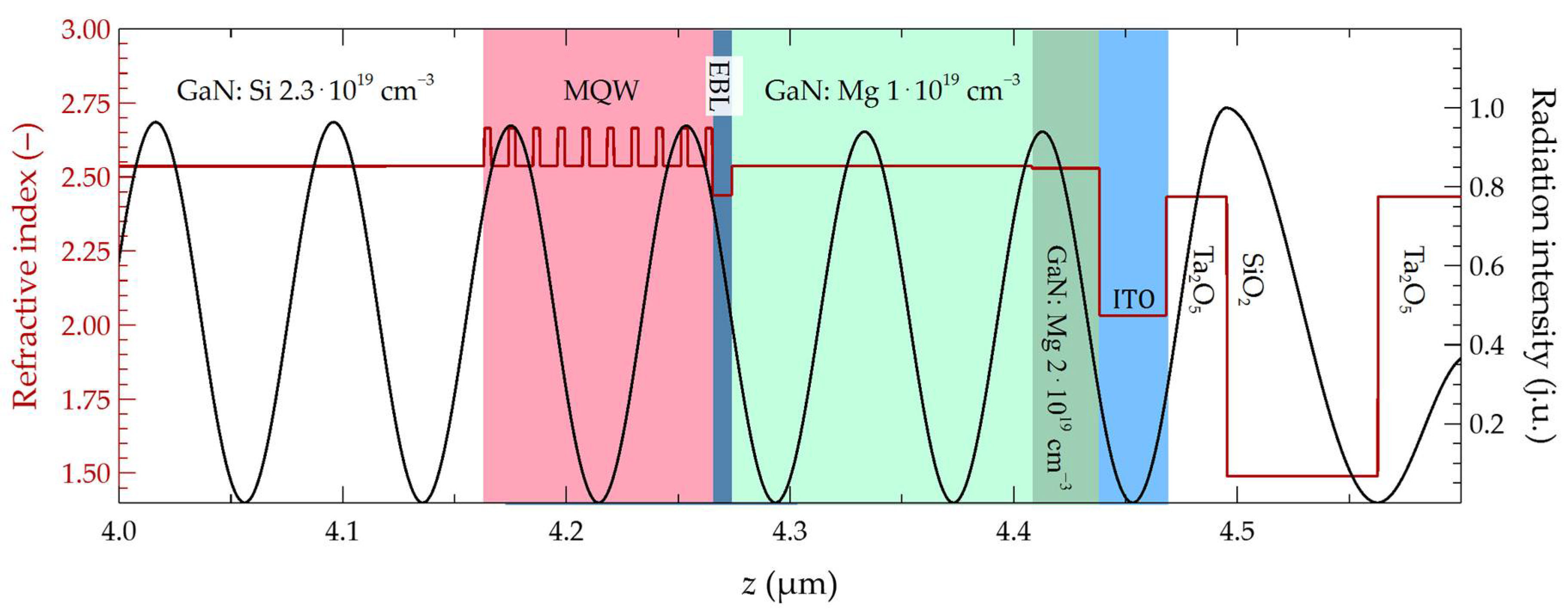 Materials 17 03107 g002