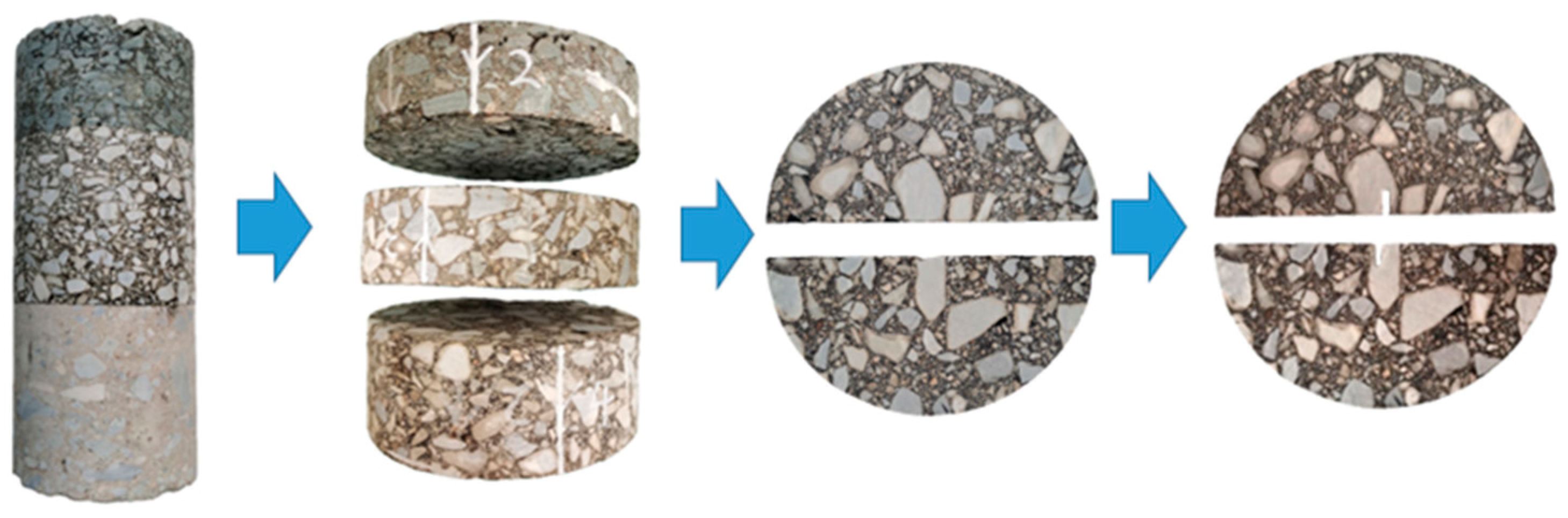 Materials 17 03108 g001