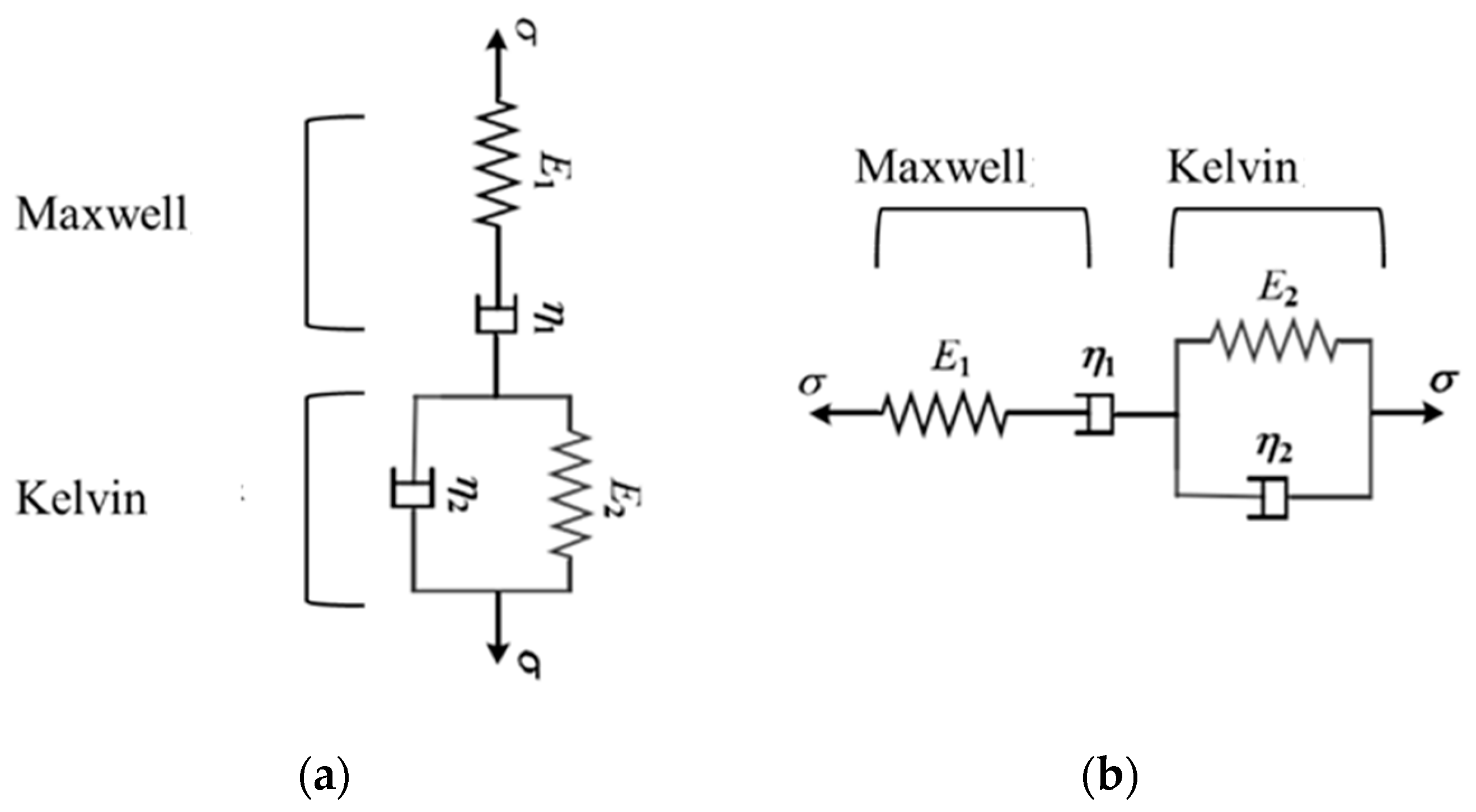Materials 17 03108 g006