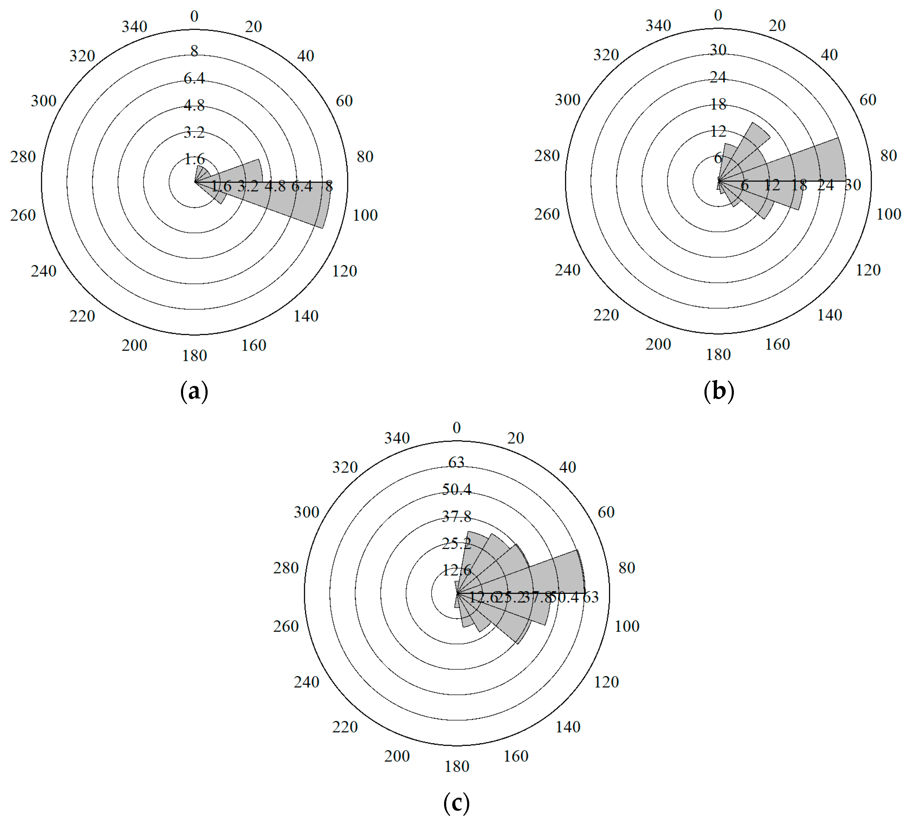 Materials 17 03108 g009