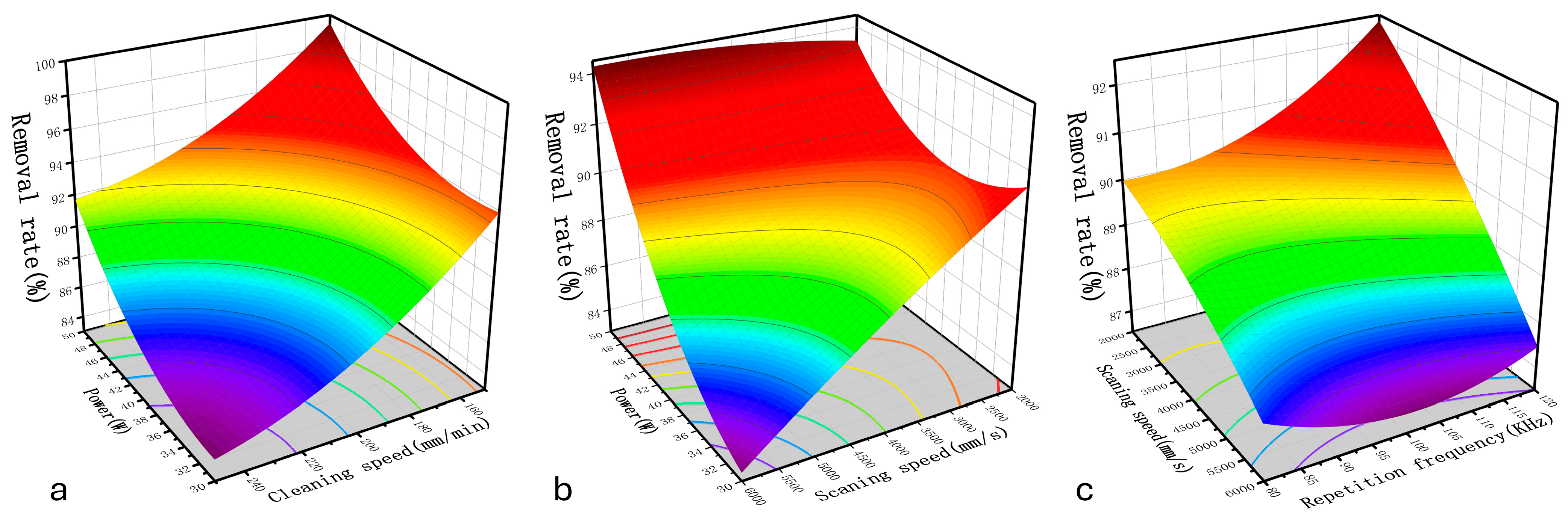Materials 17 03109 g010