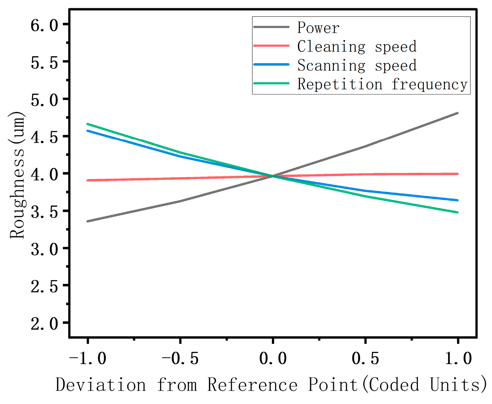 Materials 17 03109 g011
