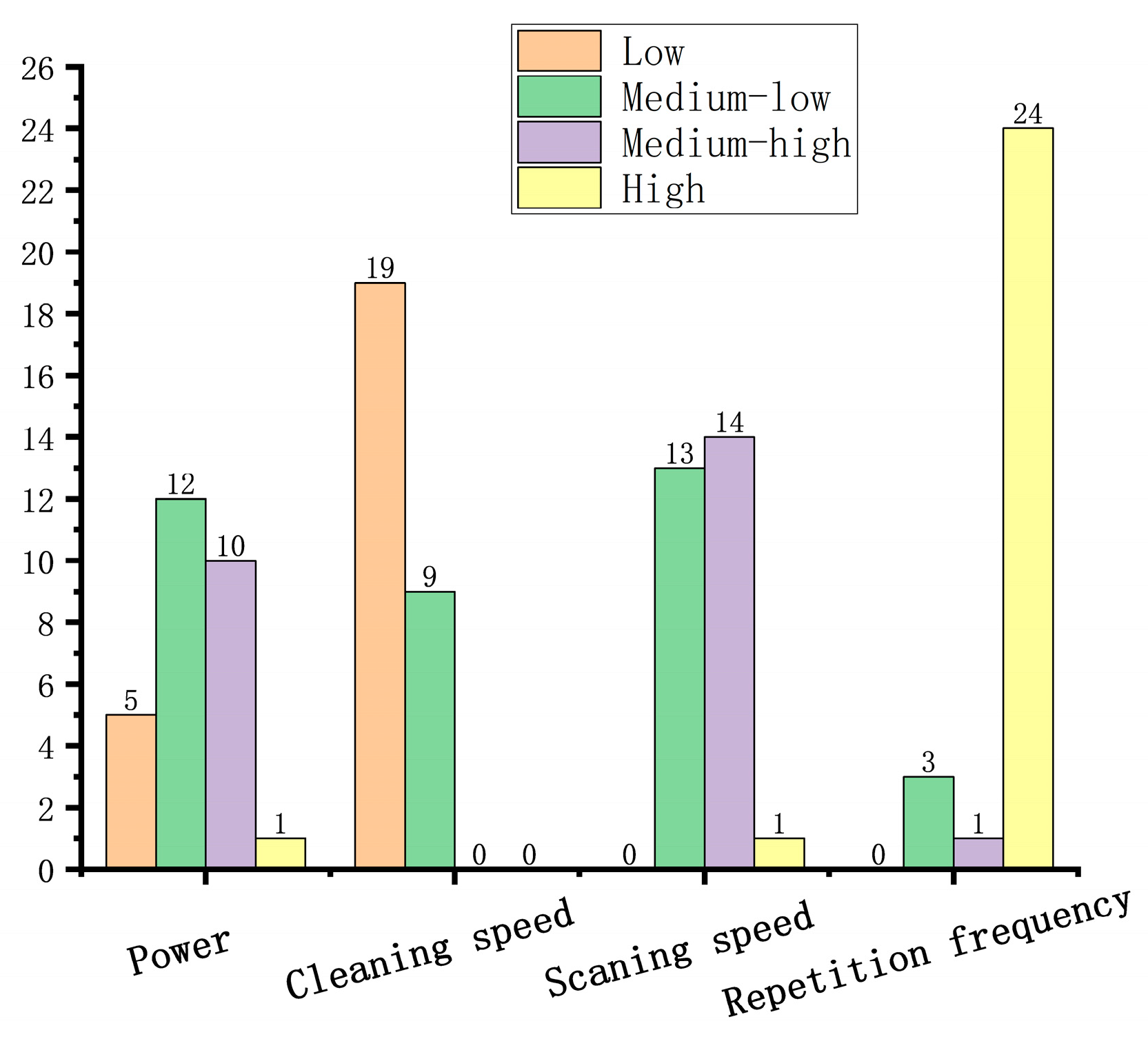 Materials 17 03109 g014