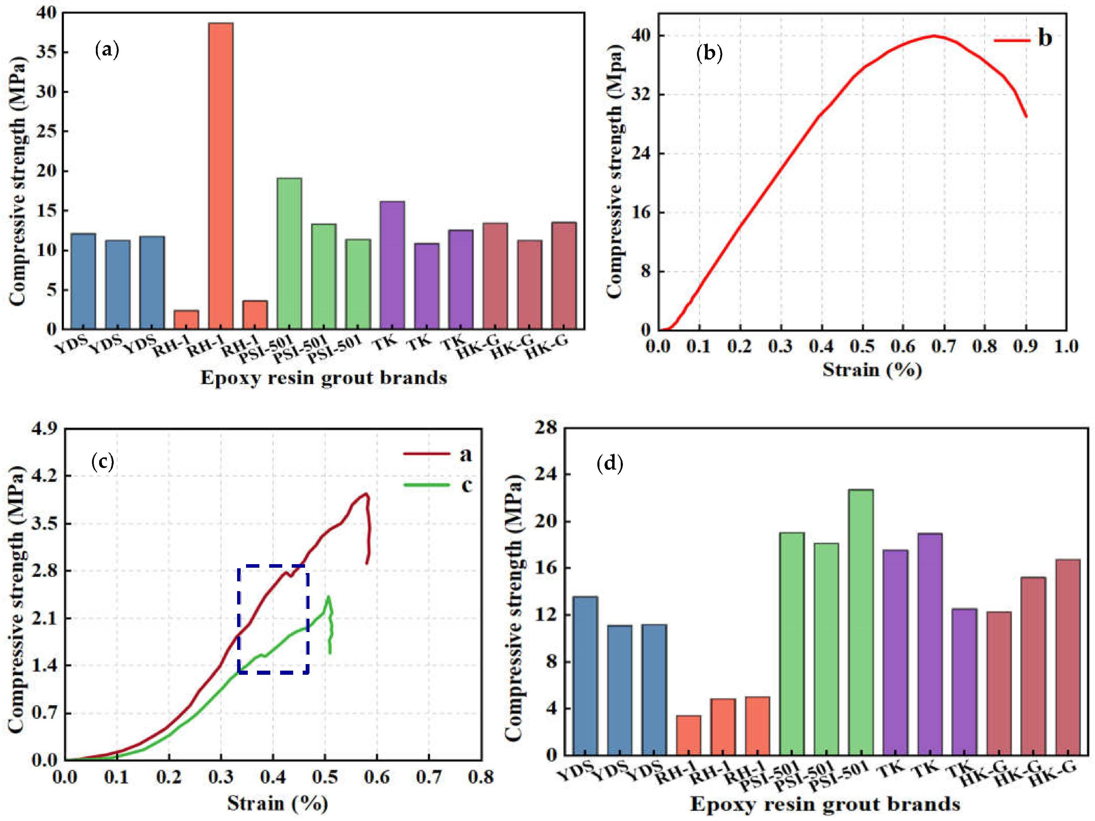 Materials 17 03111 g004