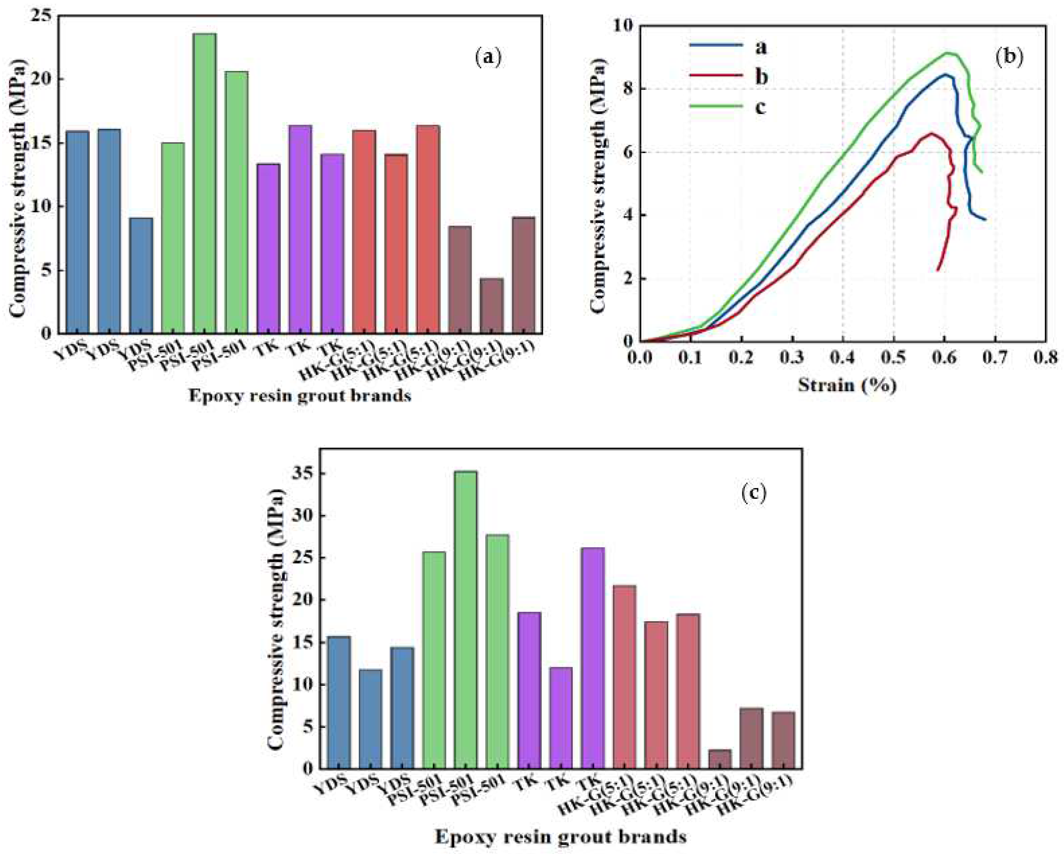 Materials 17 03111 g006