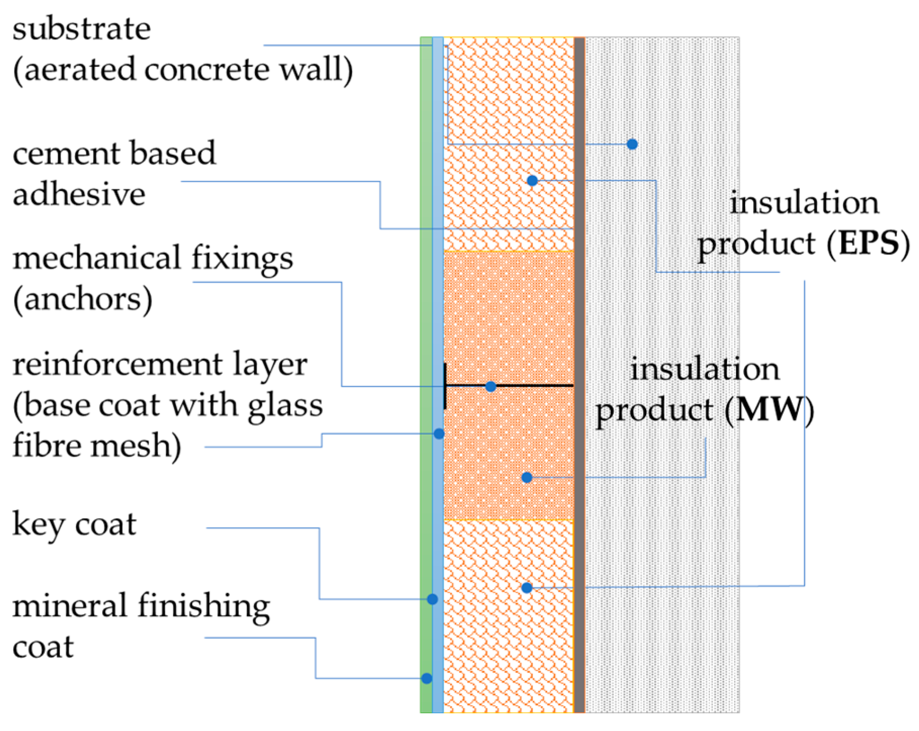 Materials 17 03113 g003 Materials 17 03113 g003