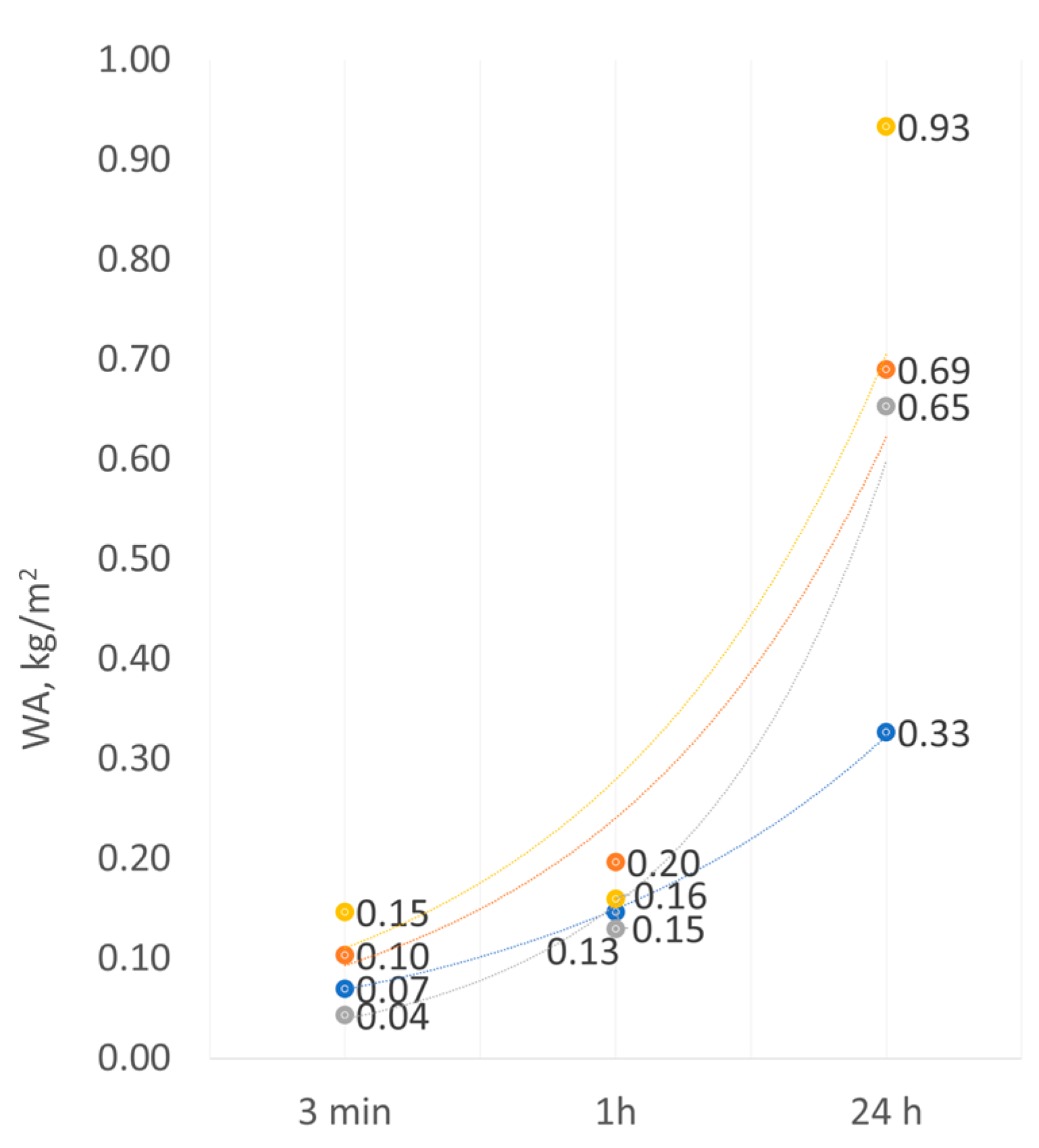 Materials 17 03113 g010 Materials 17 03113 g010