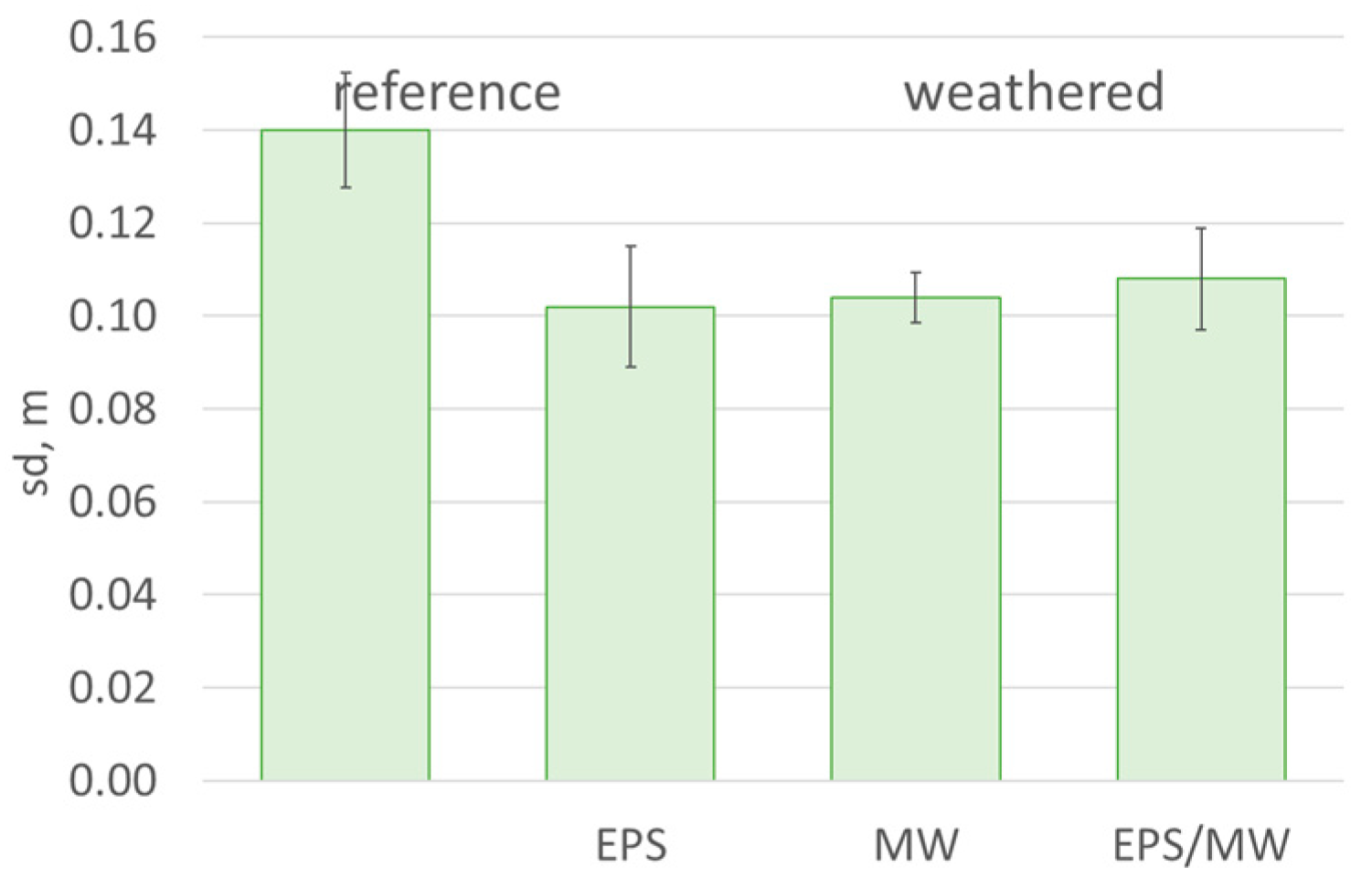 Materials 17 03113 g011 Materials 17 03113 g011