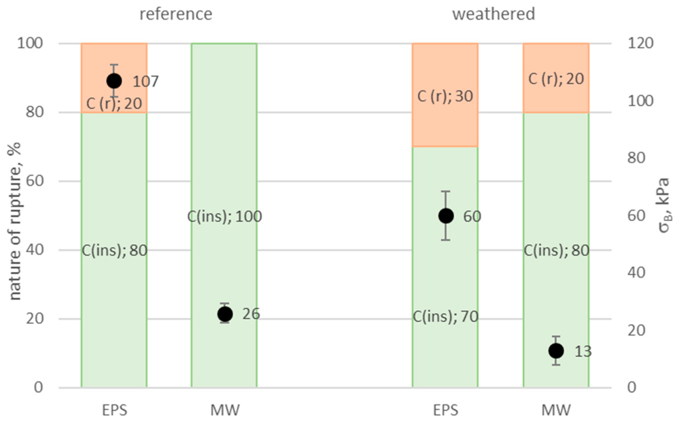 Materials 17 03113 g012 Materials 17 03113 g012