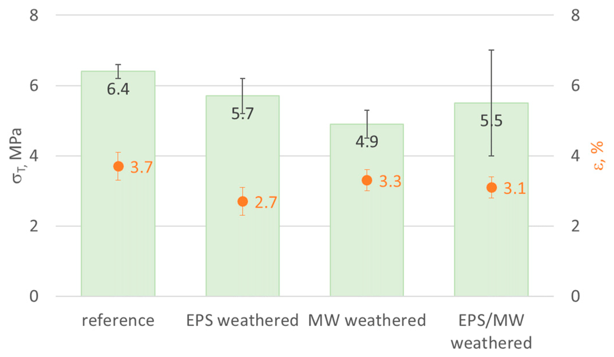 Materials 17 03113 g013 Materials 17 03113 g013