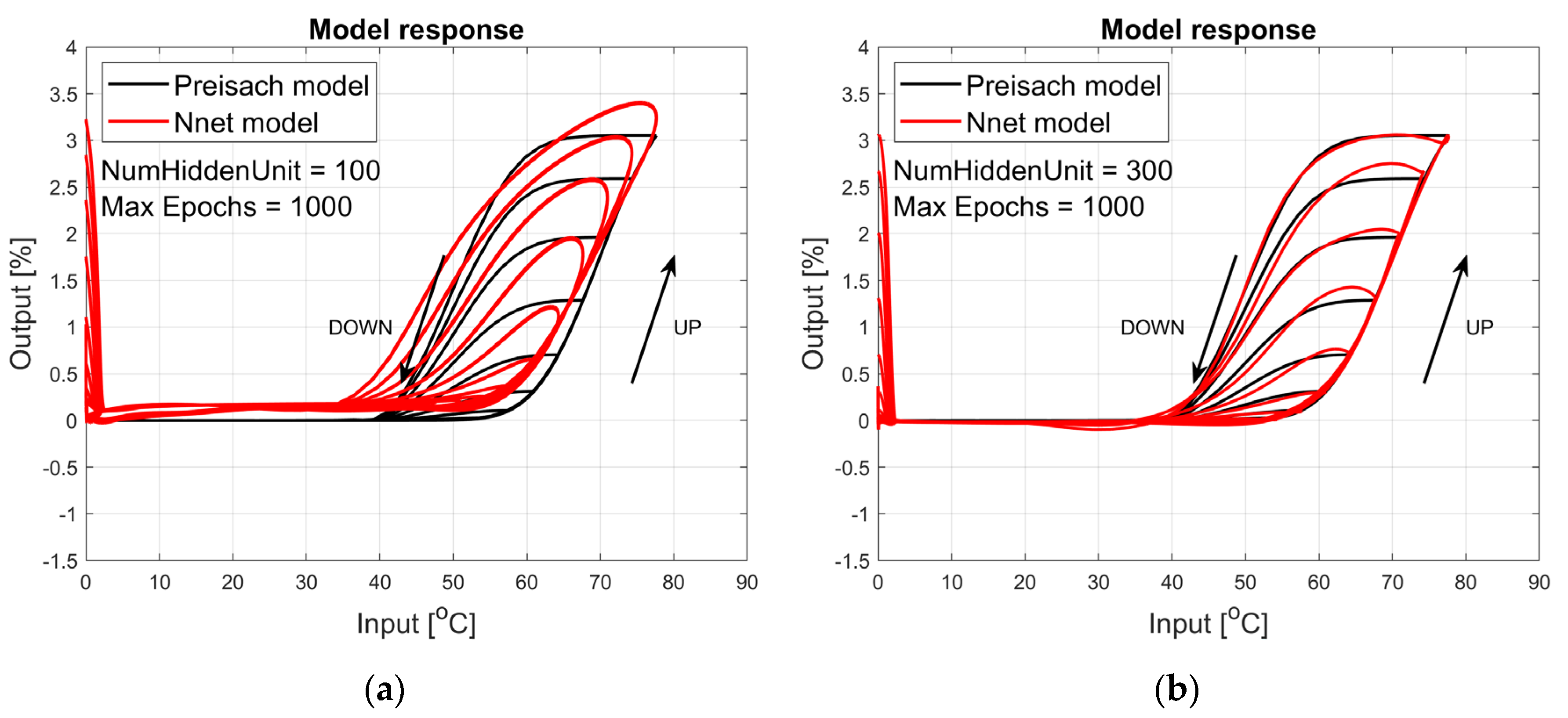 Materials 17 03114 g006