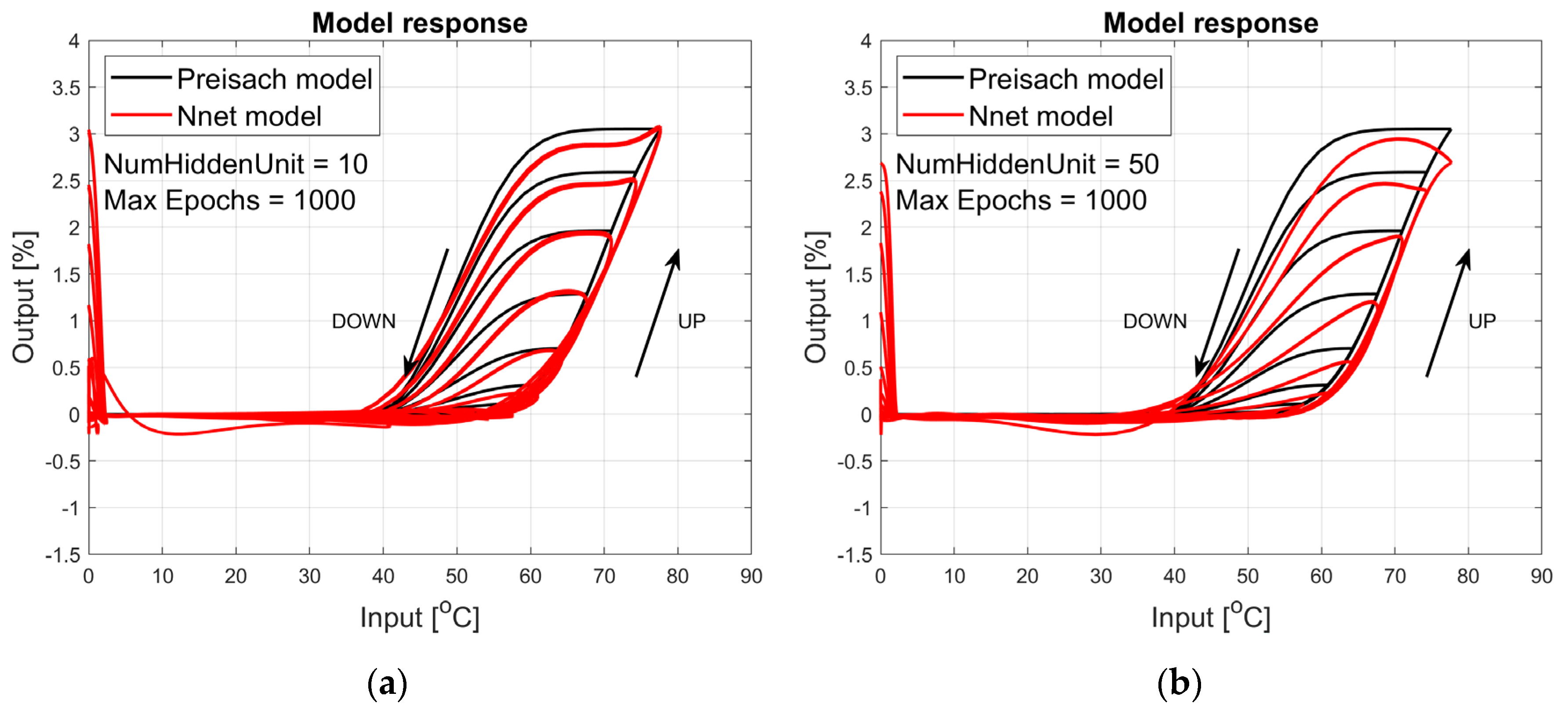 Materials 17 03114 g008