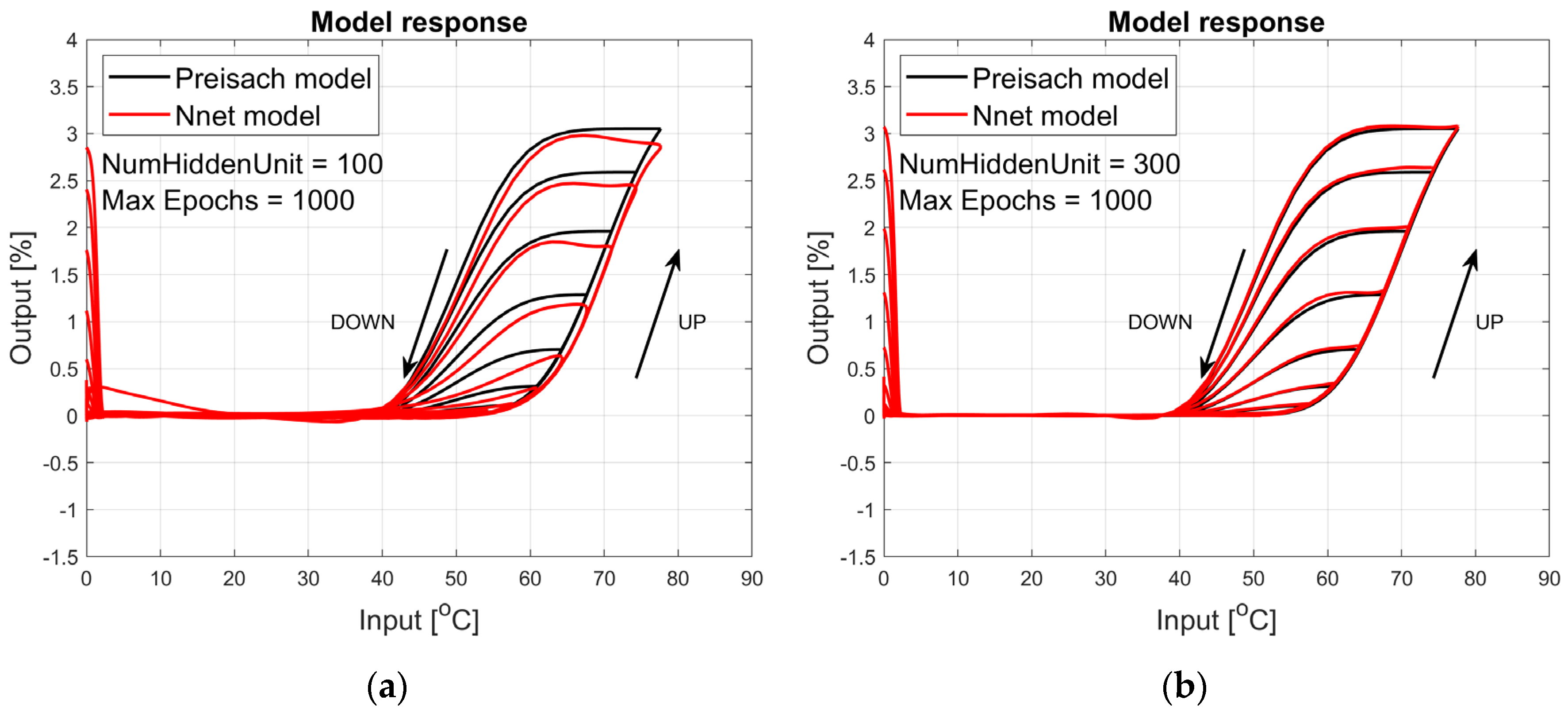 Materials 17 03114 g009