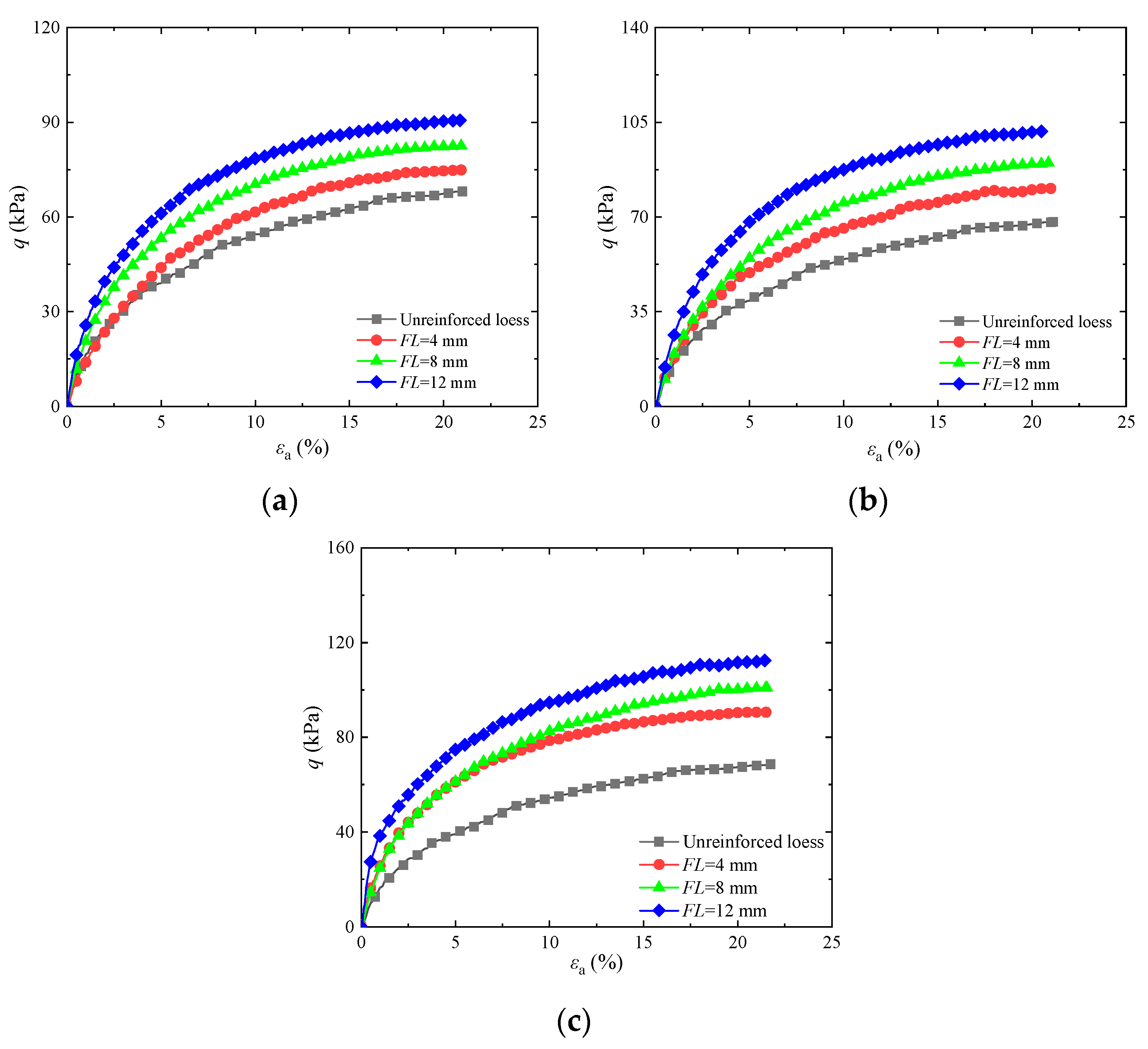 Materials 17 03116 g003