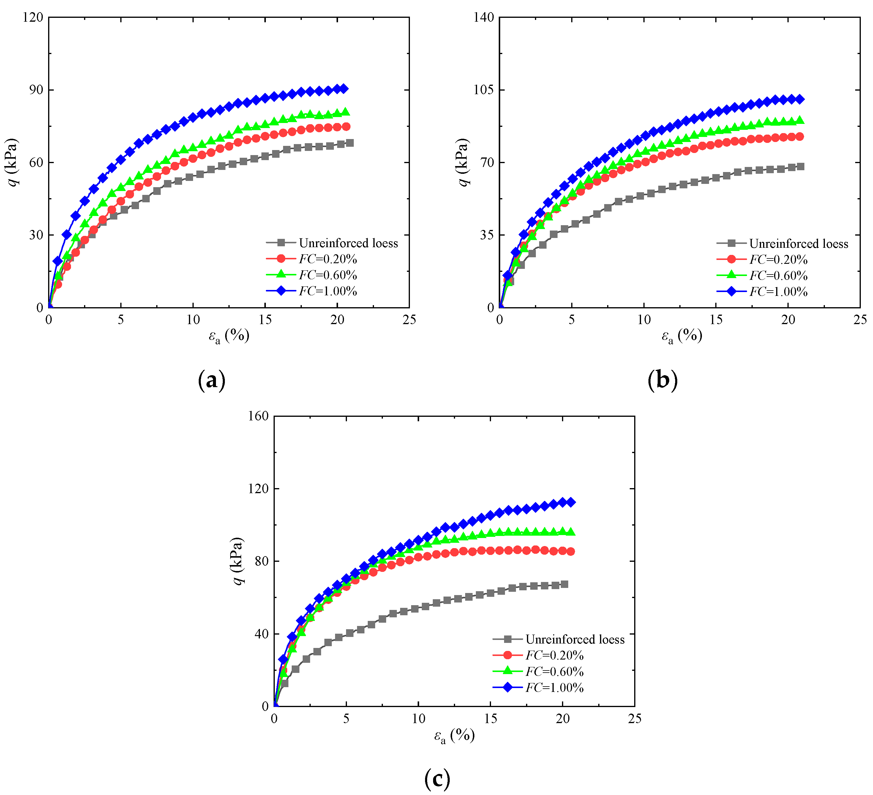 Materials 17 03116 g004