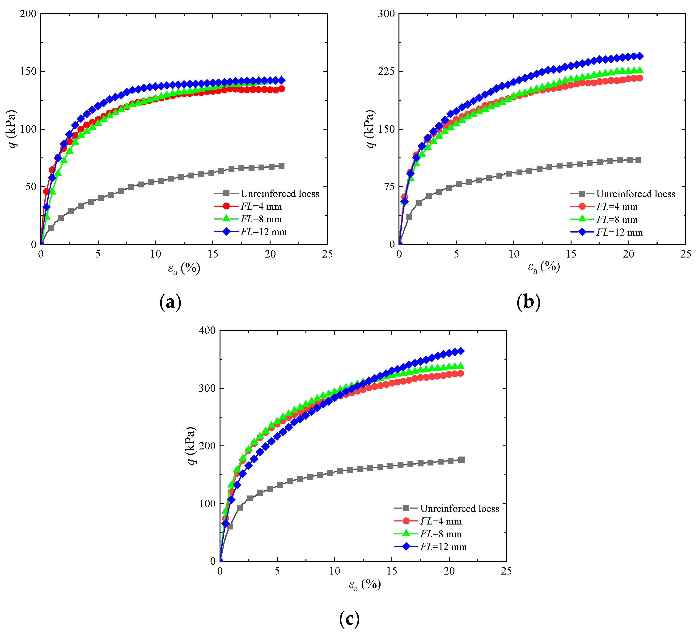 Materials 17 03116 g006