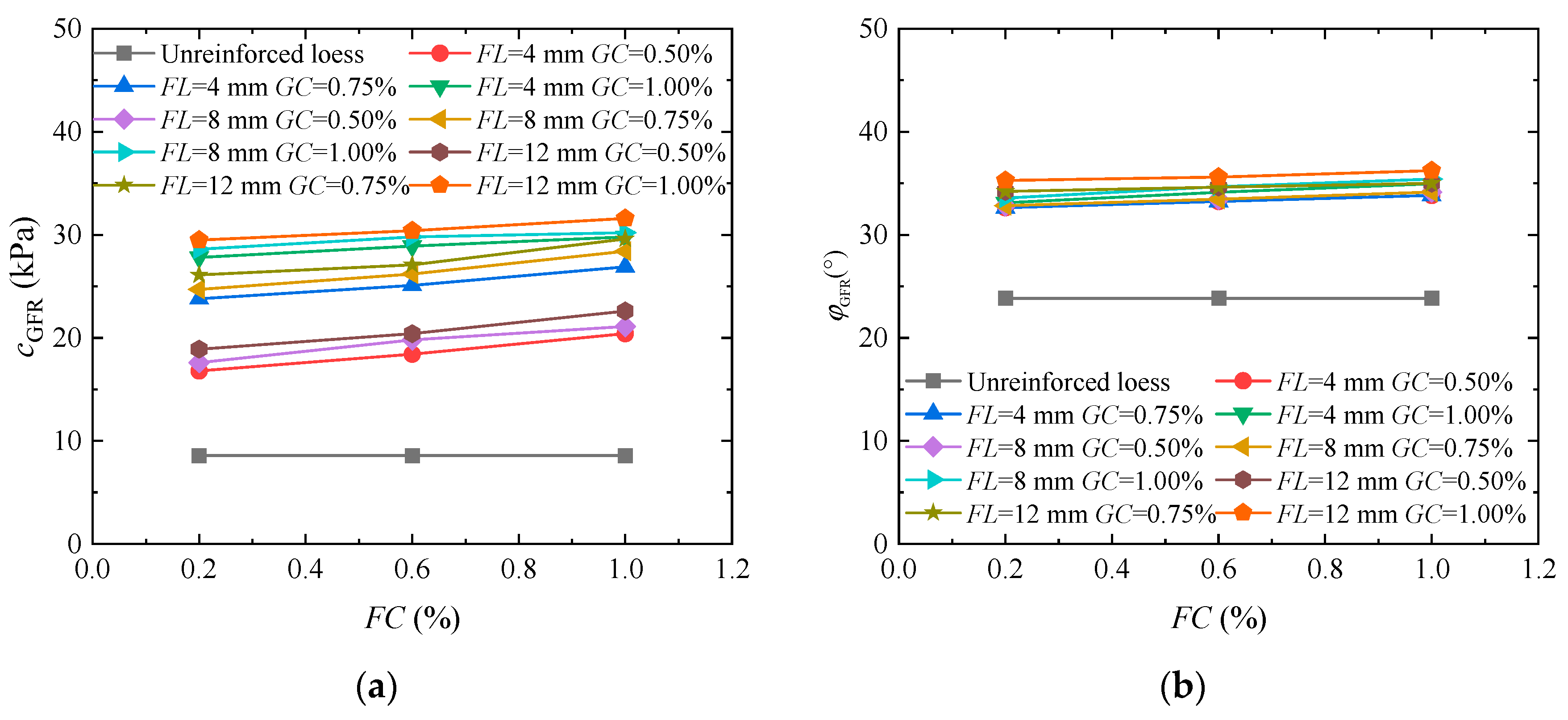 Materials 17 03116 g009