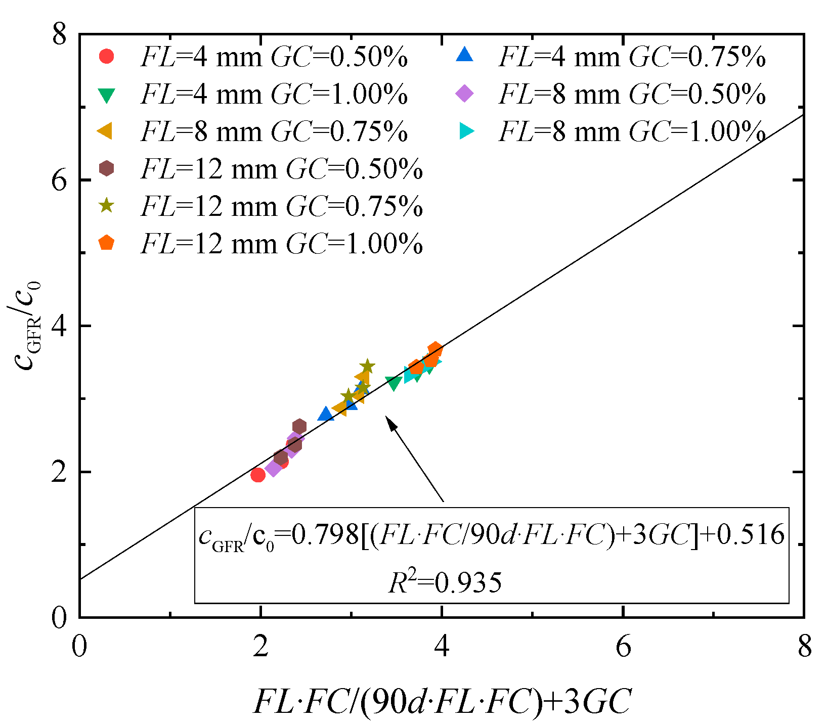 Materials 17 03116 g010