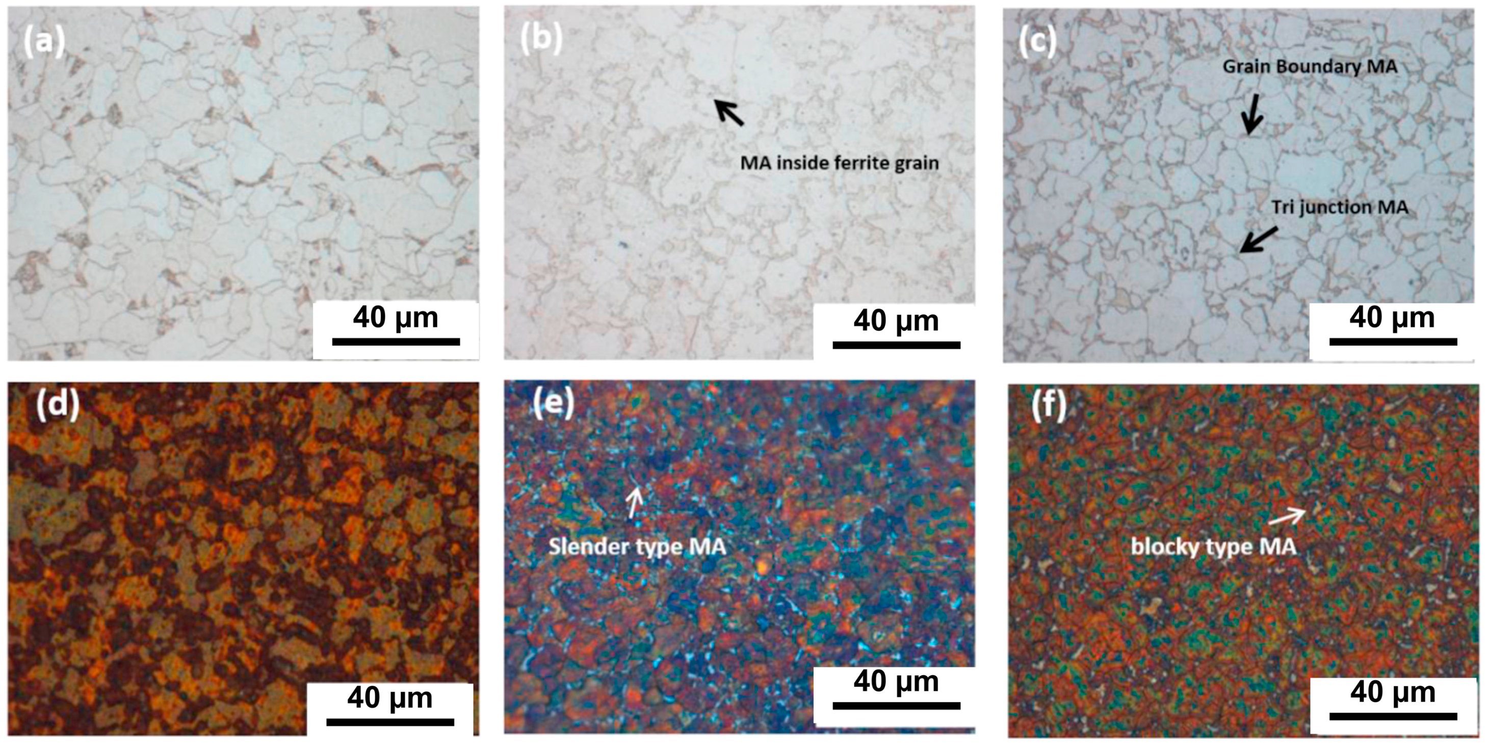 Materials 17 03117 g001