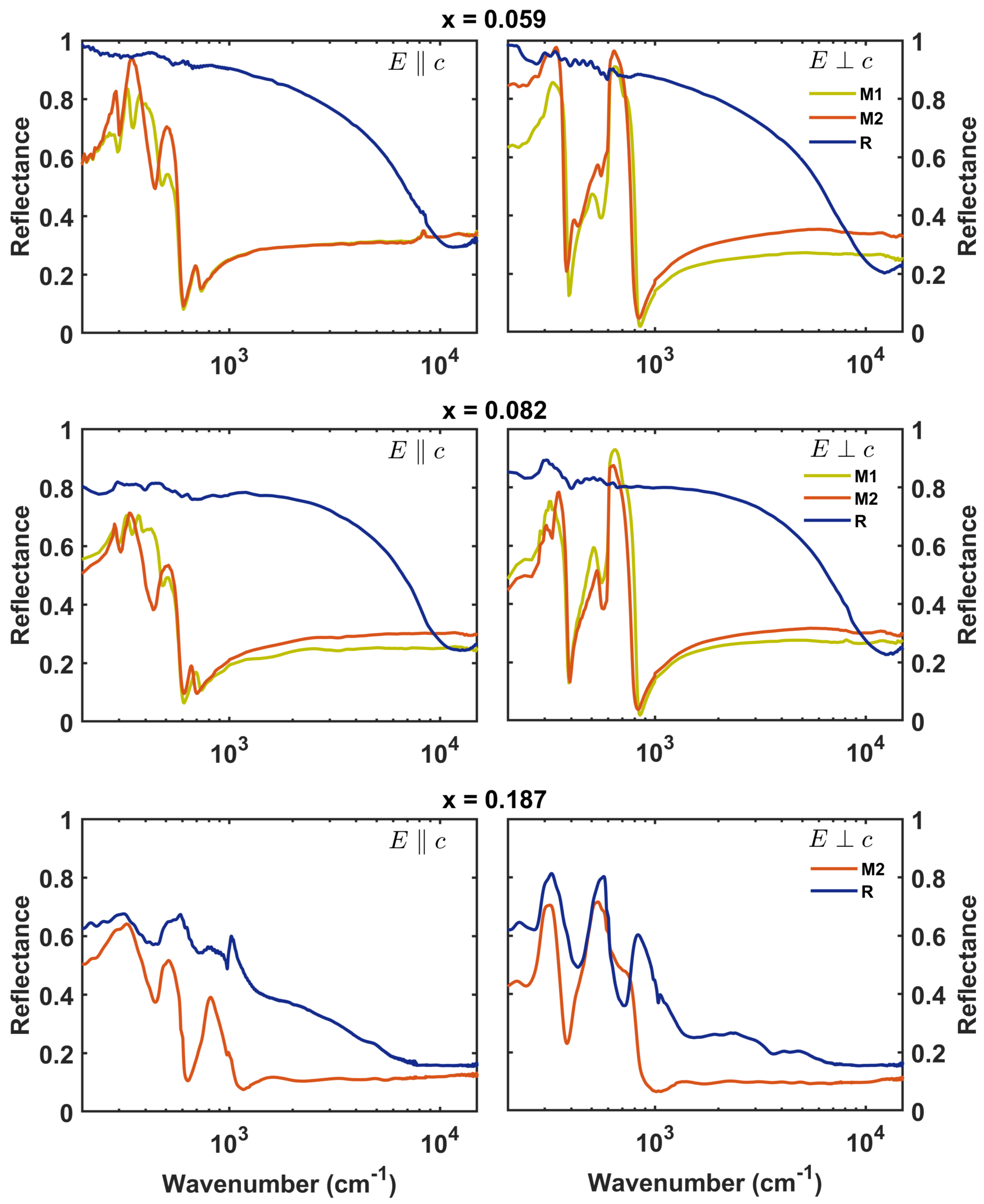 Materials 17 03121 g001