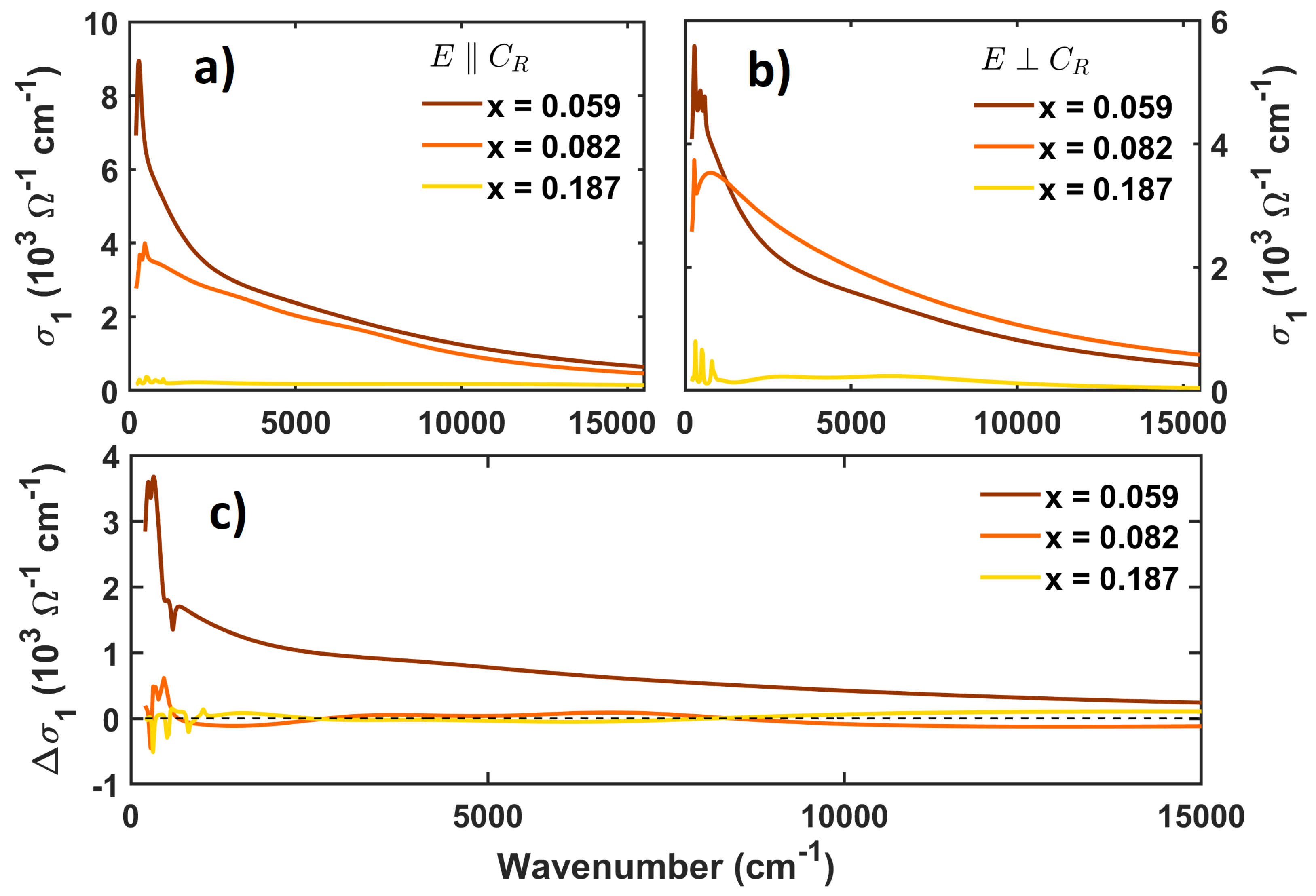 Materials 17 03121 g002