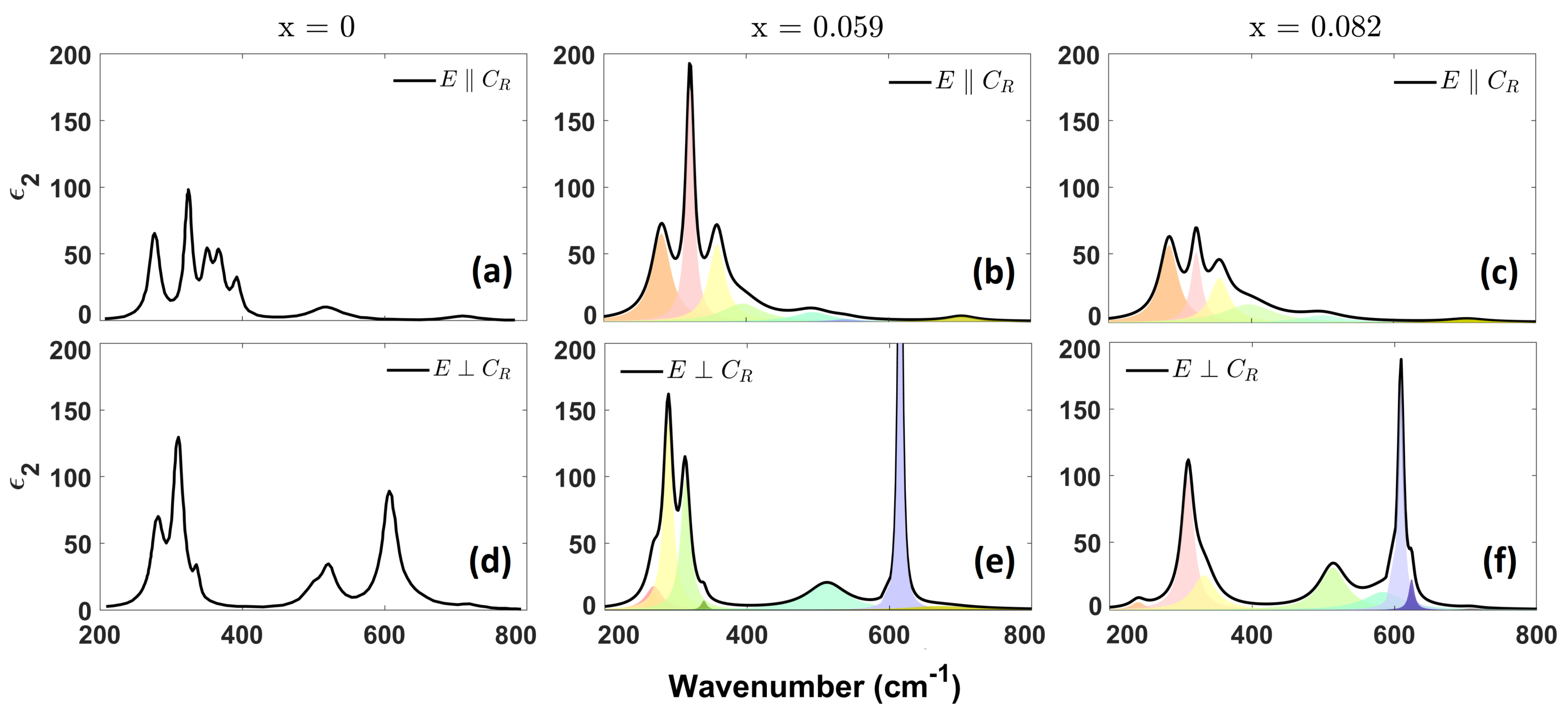 Materials 17 03121 g003