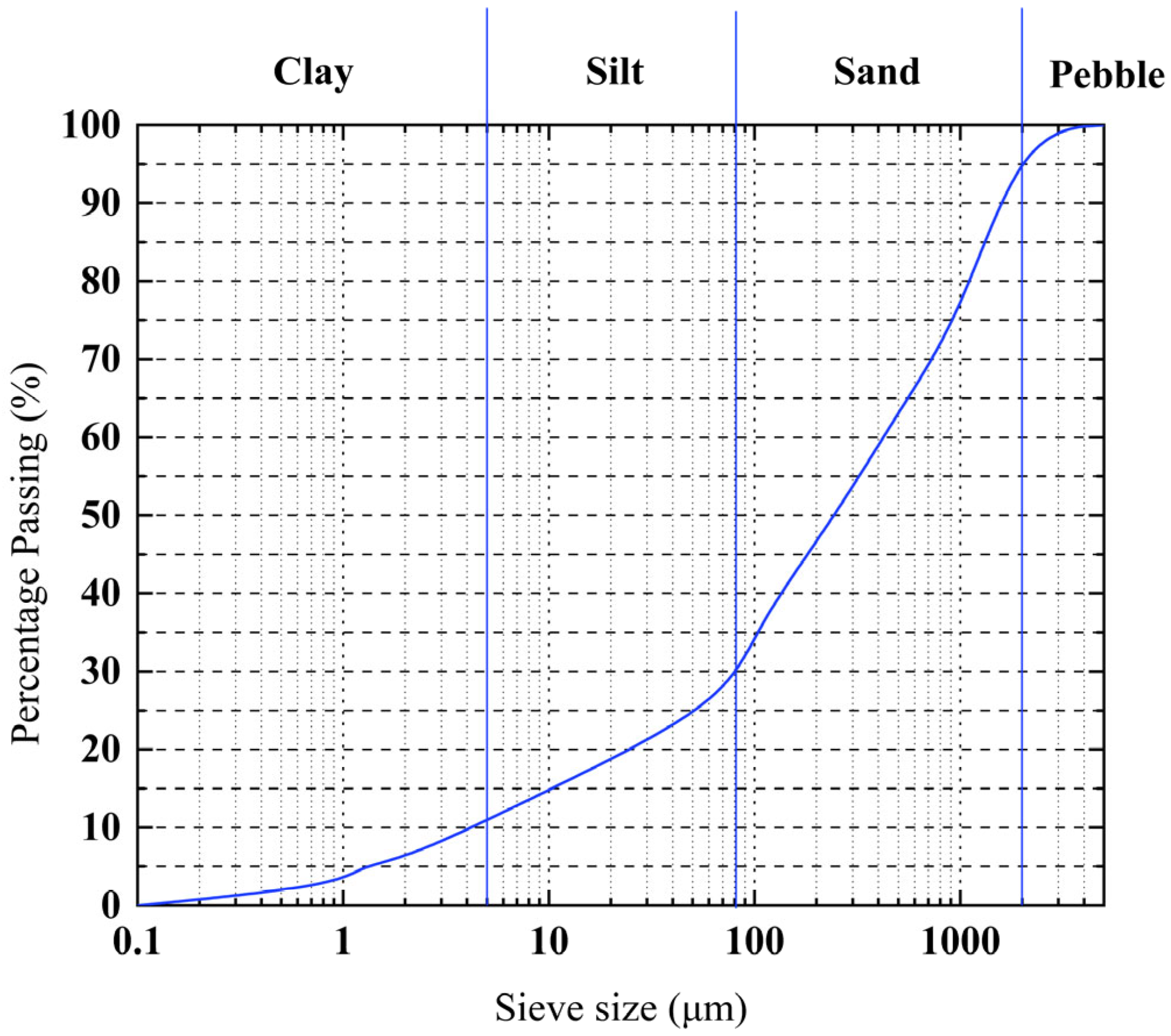 Materials 17 03124 g001