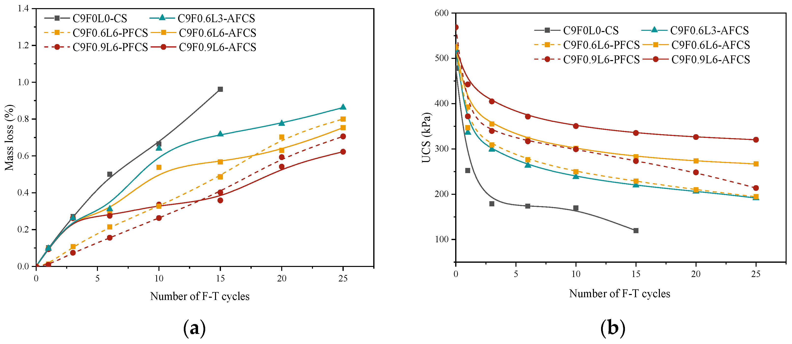 Materials 17 03124 g005