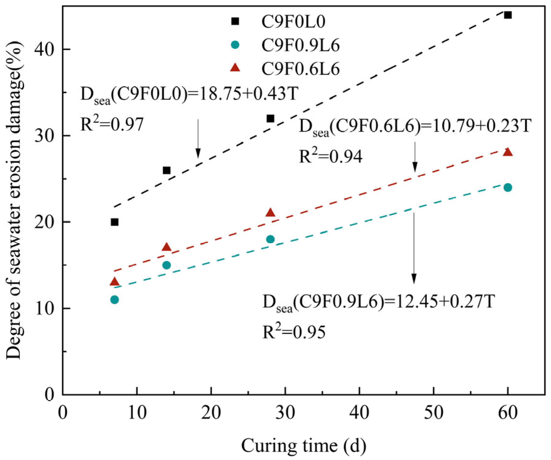 Materials 17 03124 g013