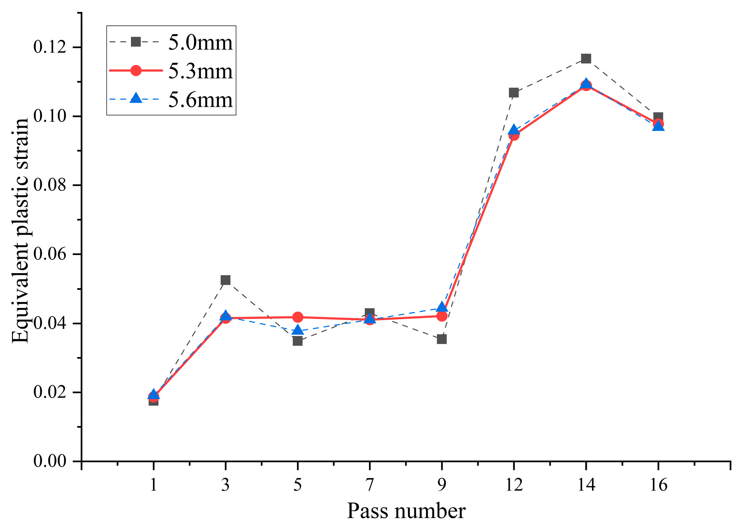 Materials 17 03126 g014