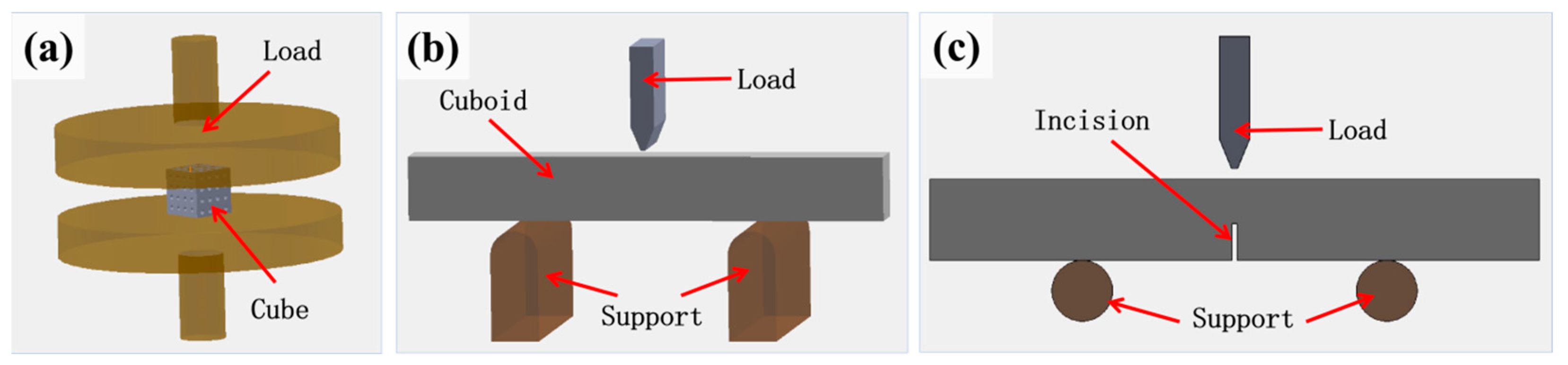 Materials 17 03127 g005