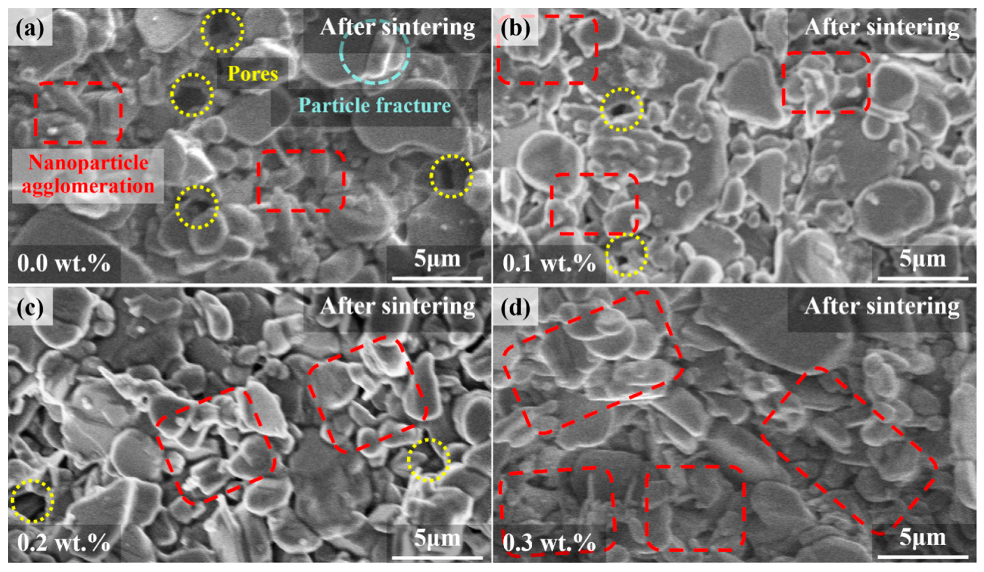 Materials 17 03127 g006