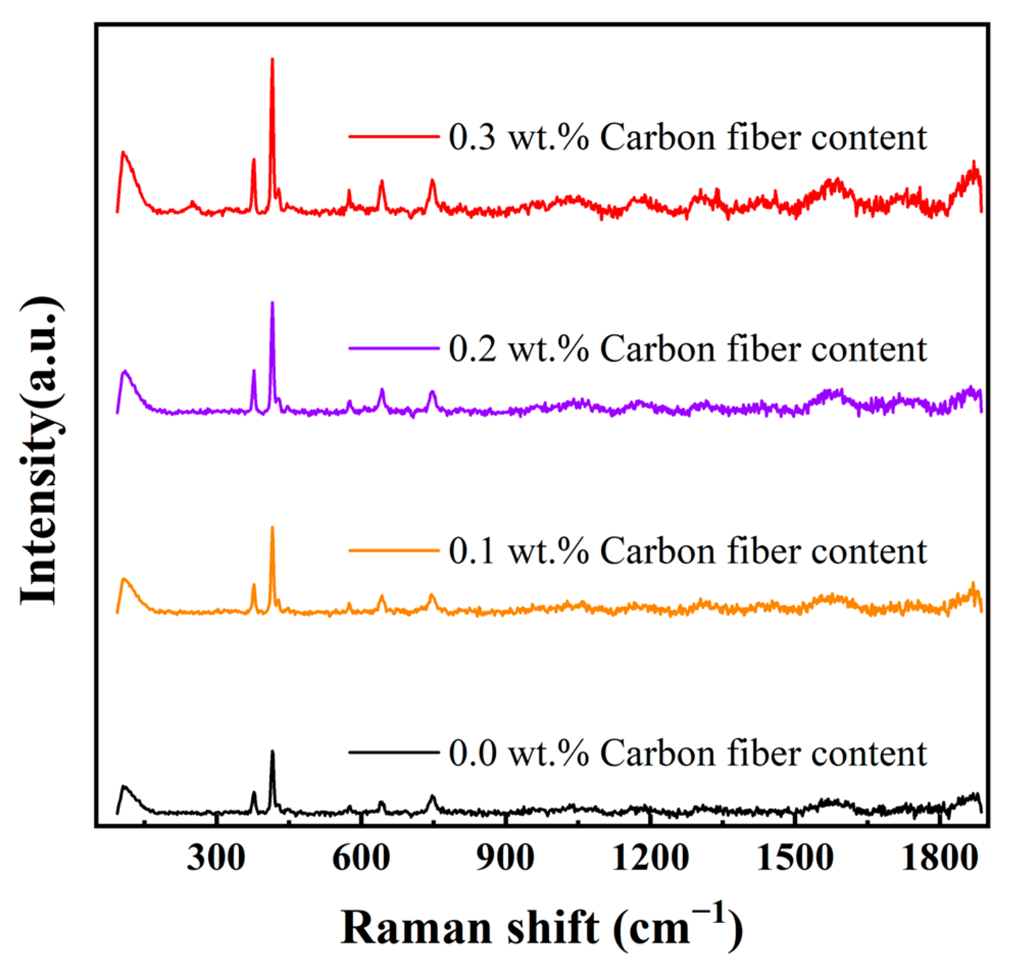 Materials 17 03127 g008