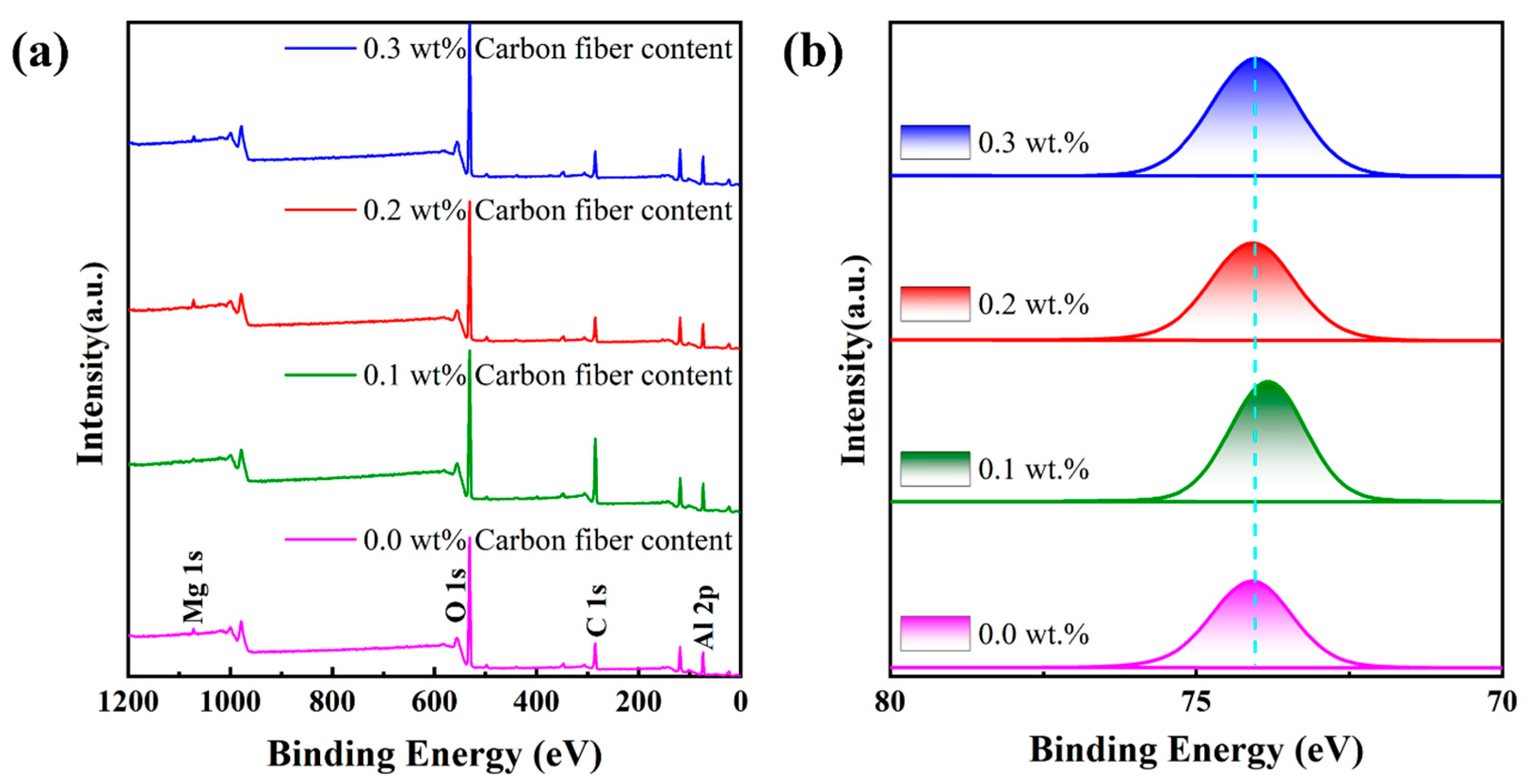 Materials 17 03127 g010