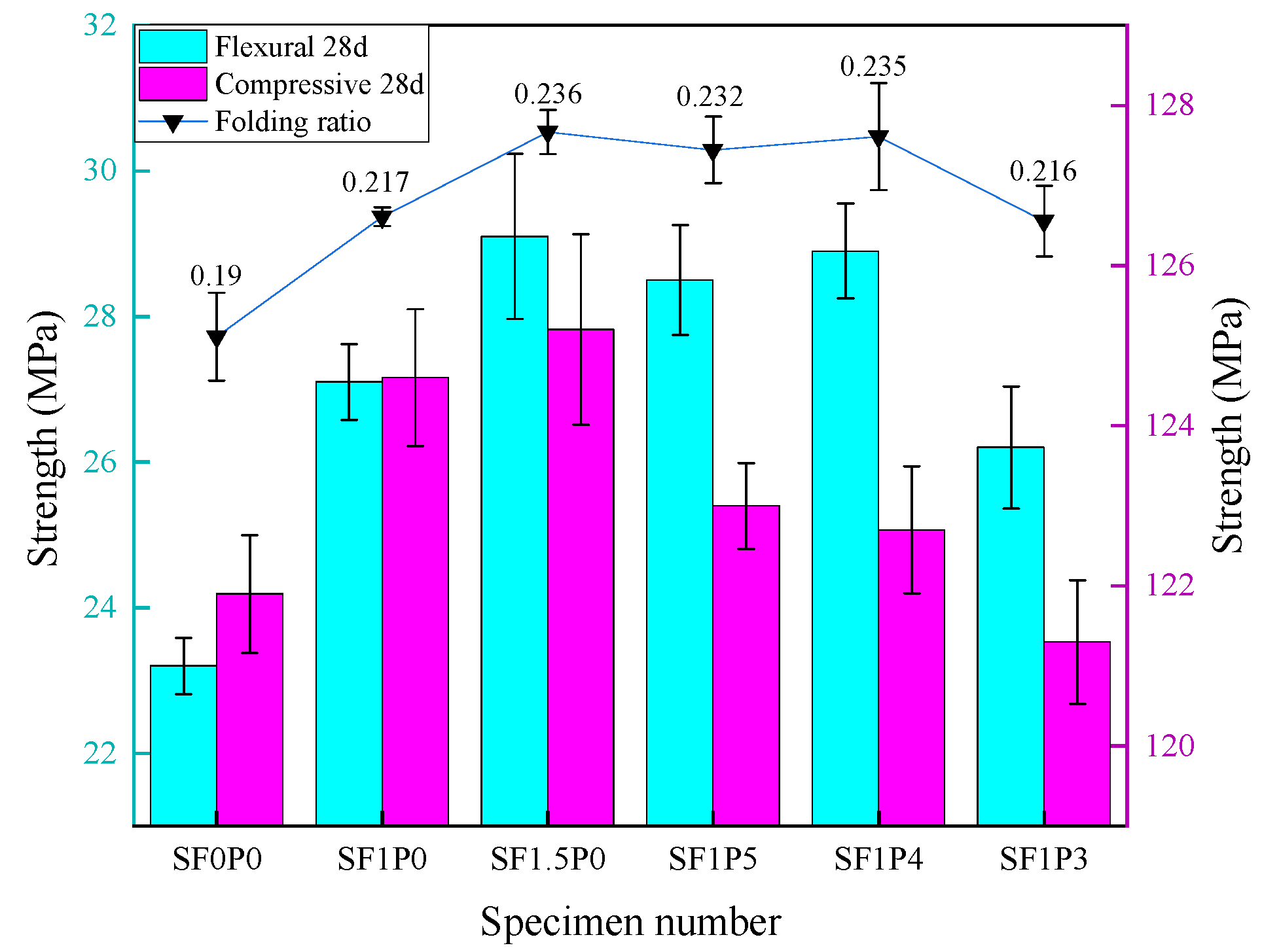 Materials 17 03128 g004