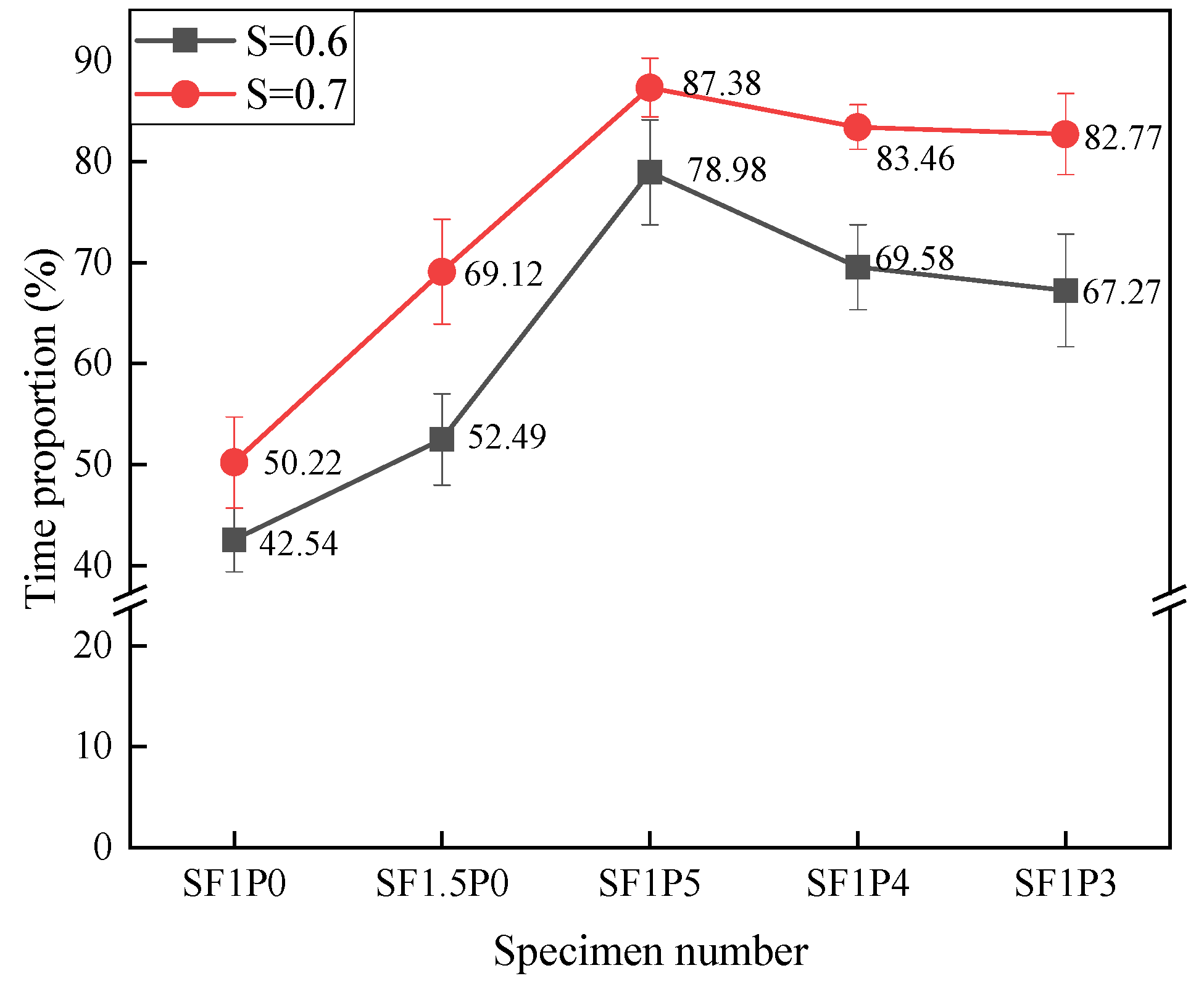 Materials 17 03128 g008