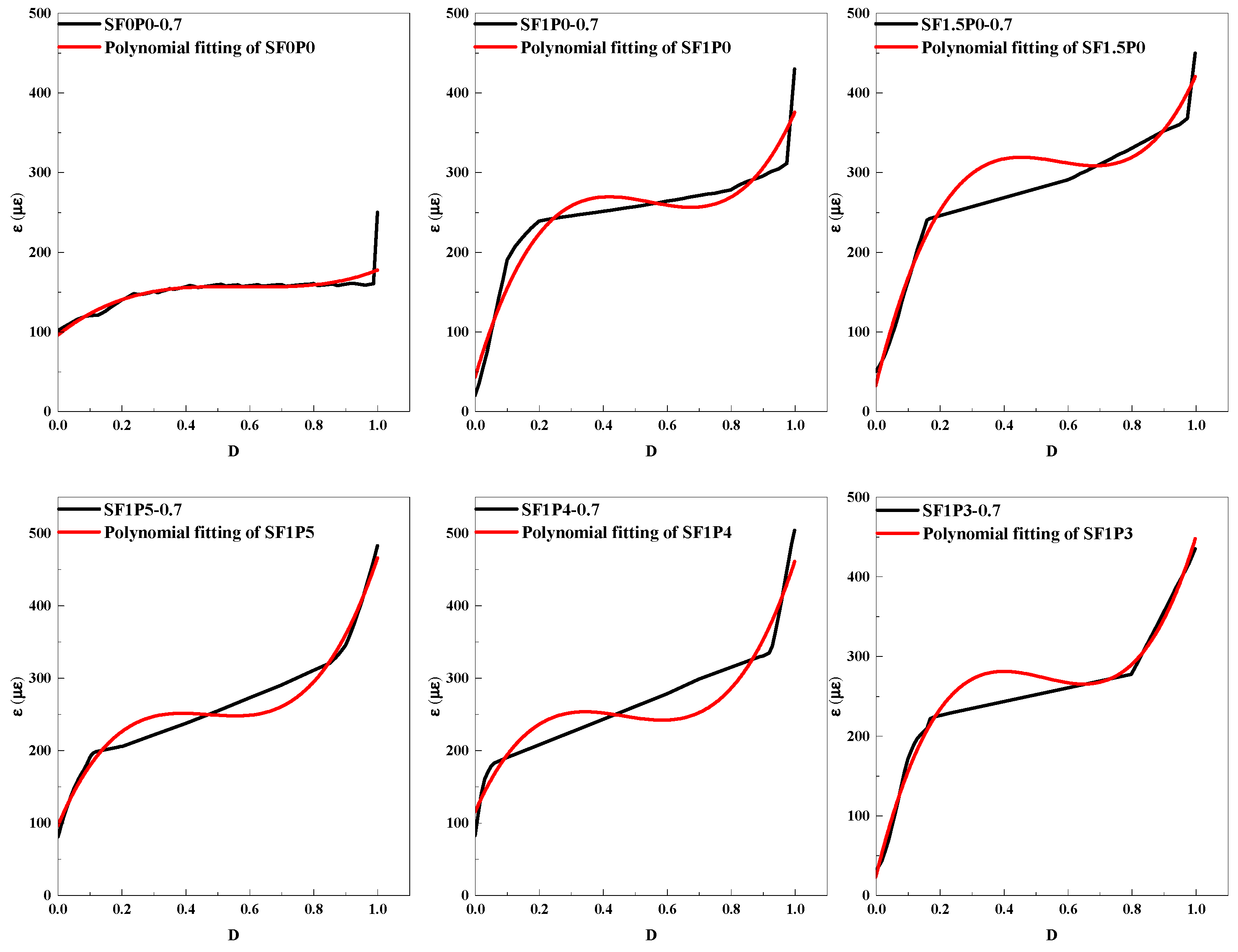 Materials 17 03128 g011