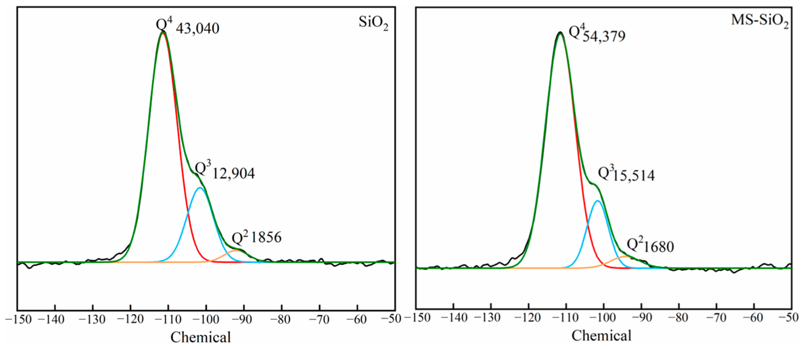 Materials 17 03131 g007