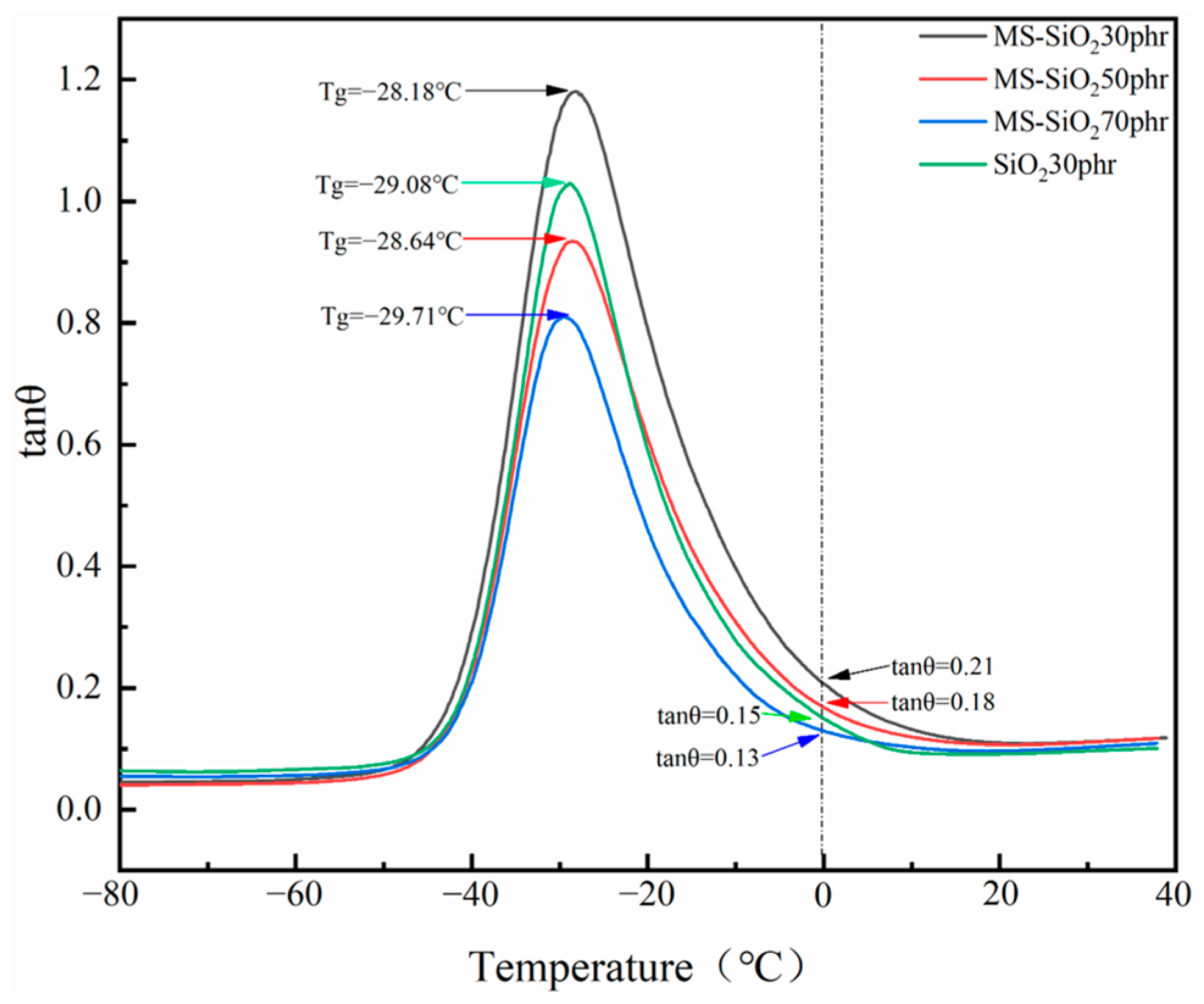 Materials 17 03131 g011