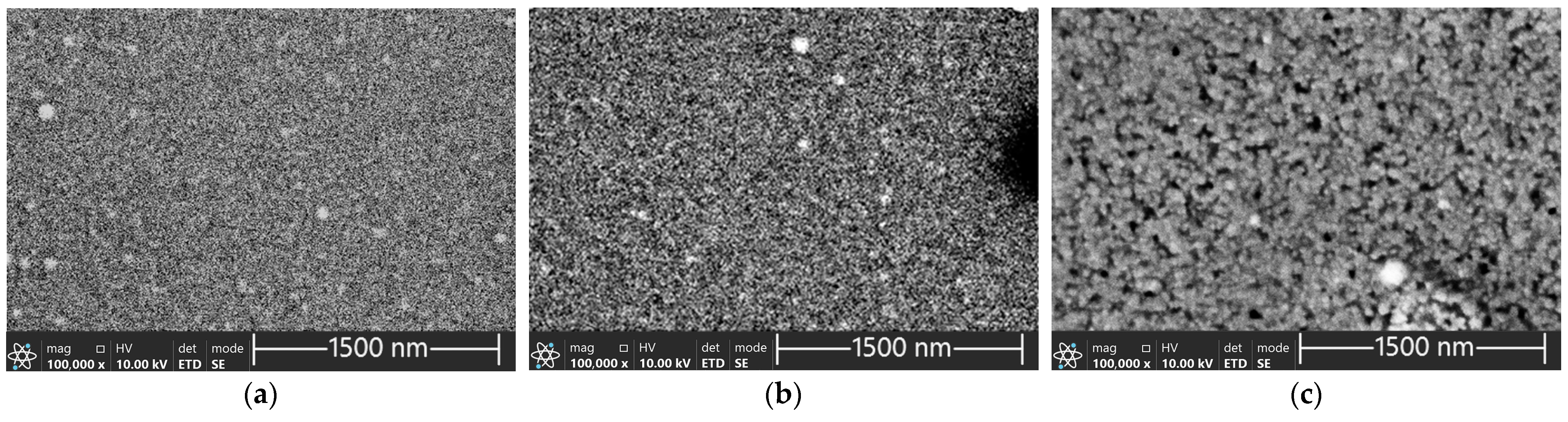 Materials 17 03132 g003