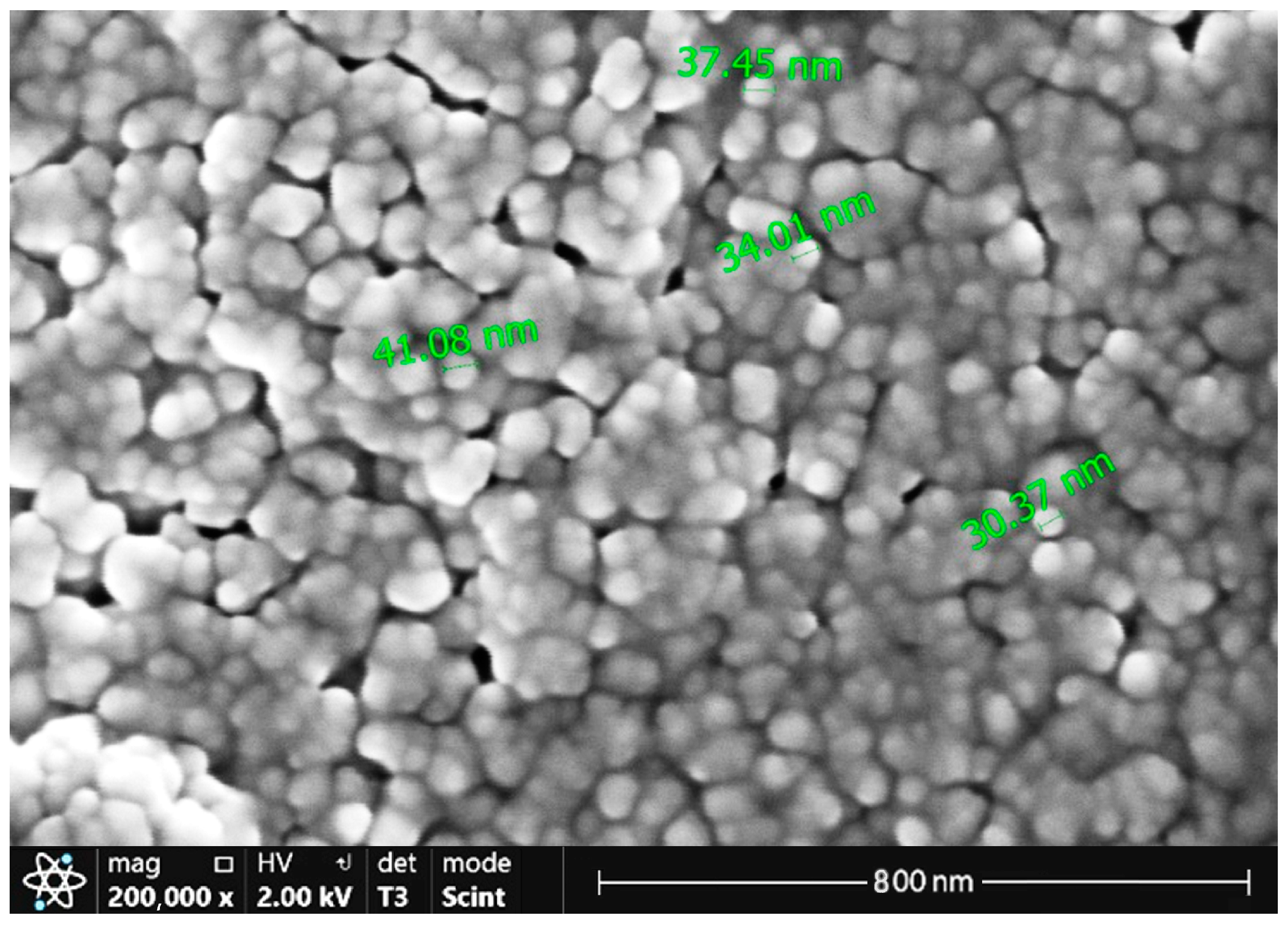 Materials 17 03132 g004