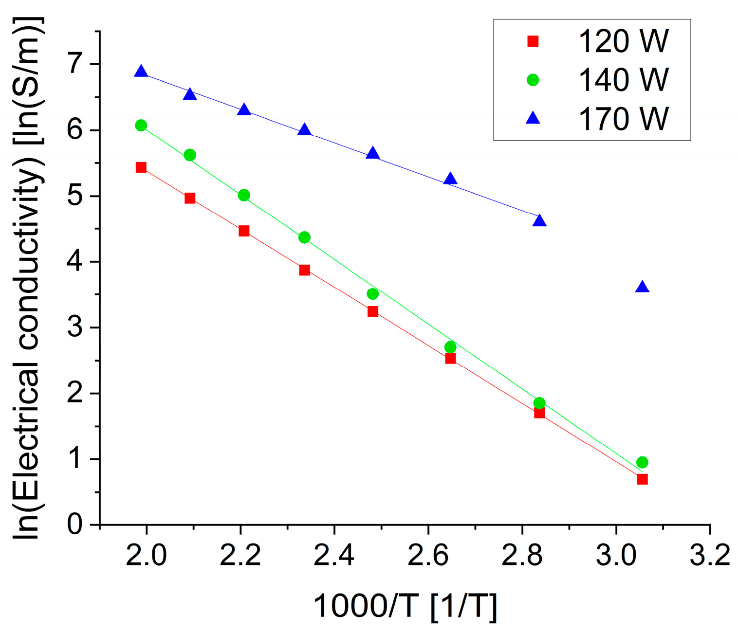 Materials 17 03132 g008