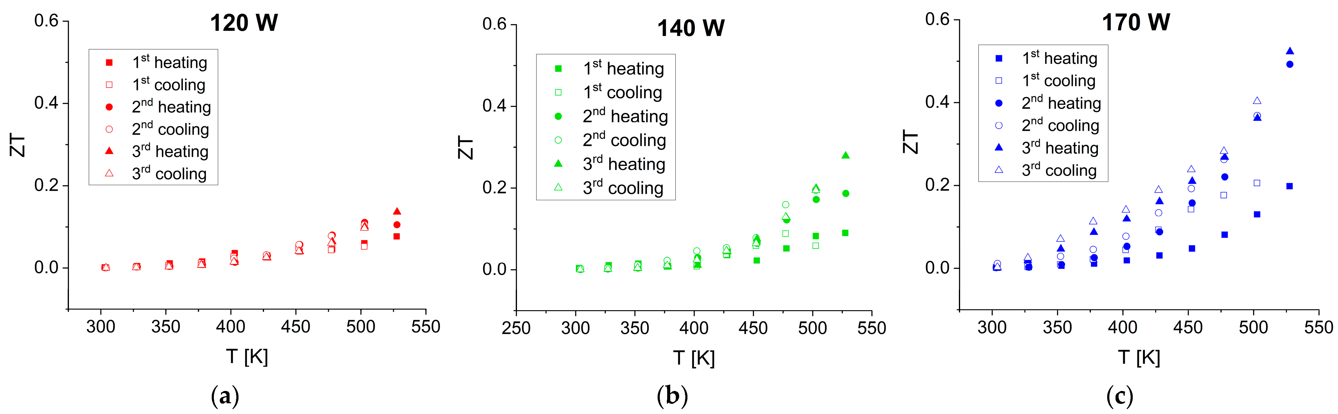 Materials 17 03132 g011