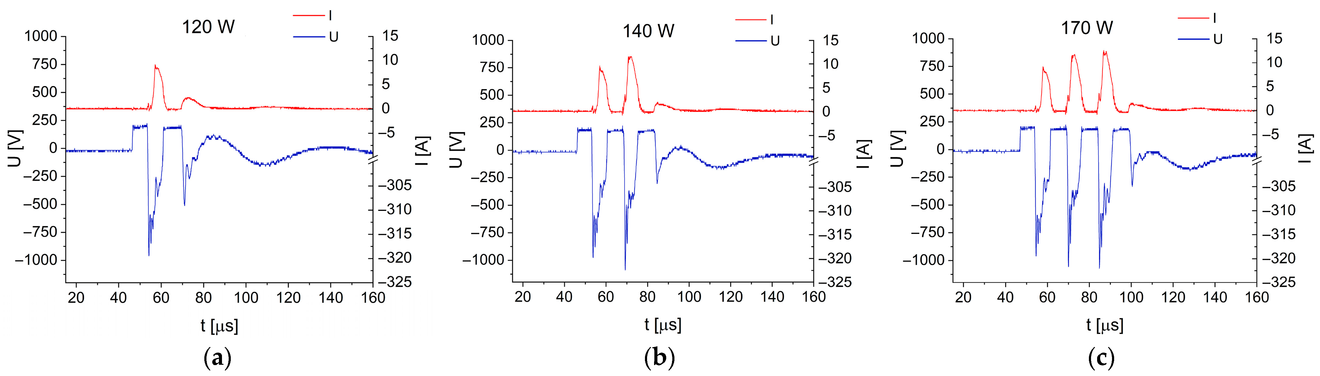 Materials 17 03132 g013