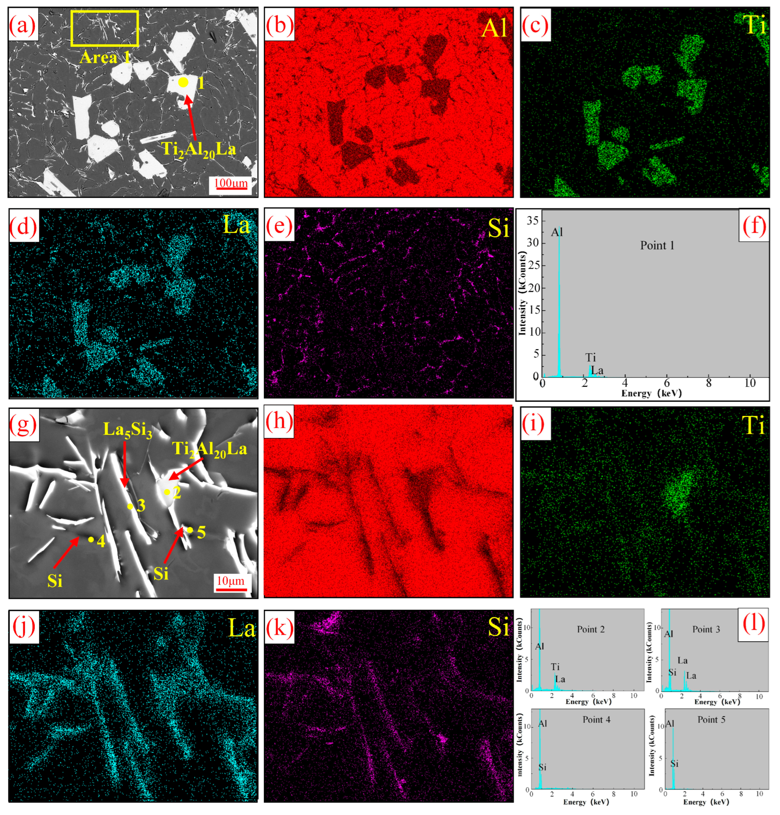 Materials 17 03134 g006