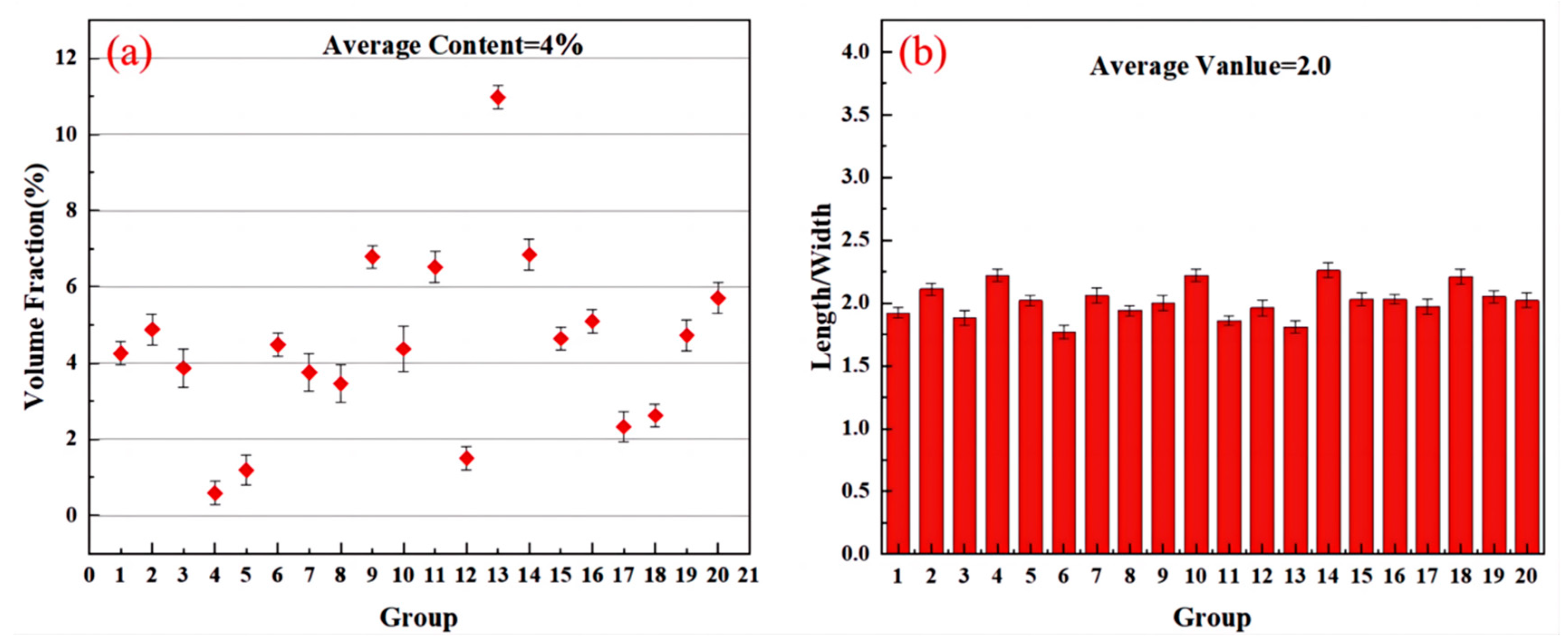 Materials 17 03134 g007