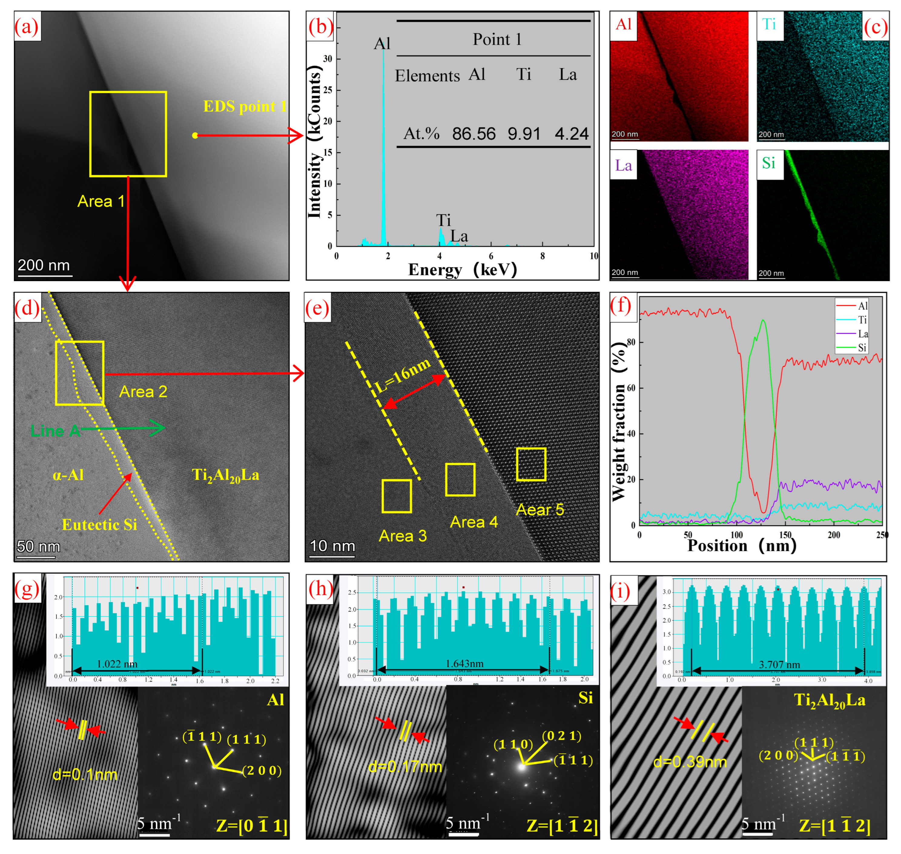 Materials 17 03134 g009