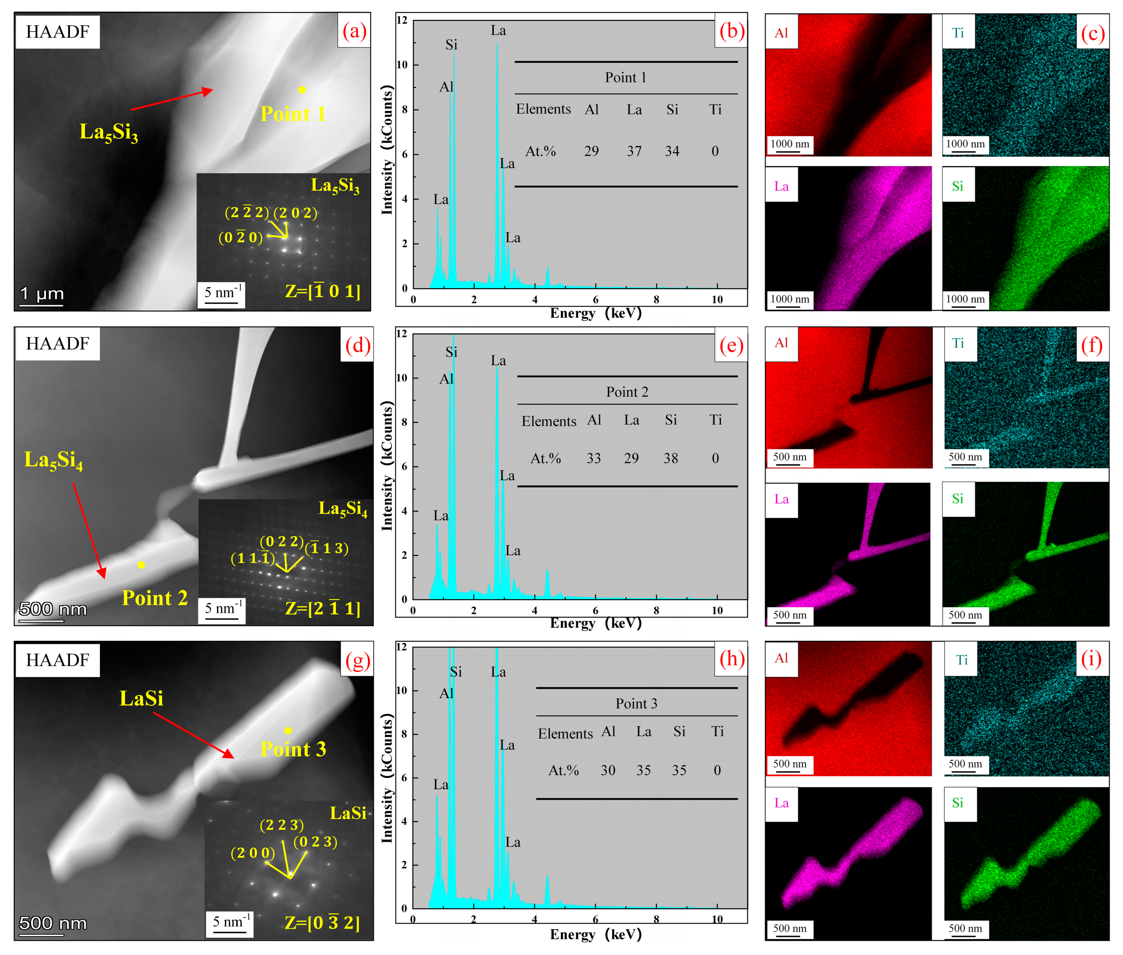 Materials 17 03134 g010